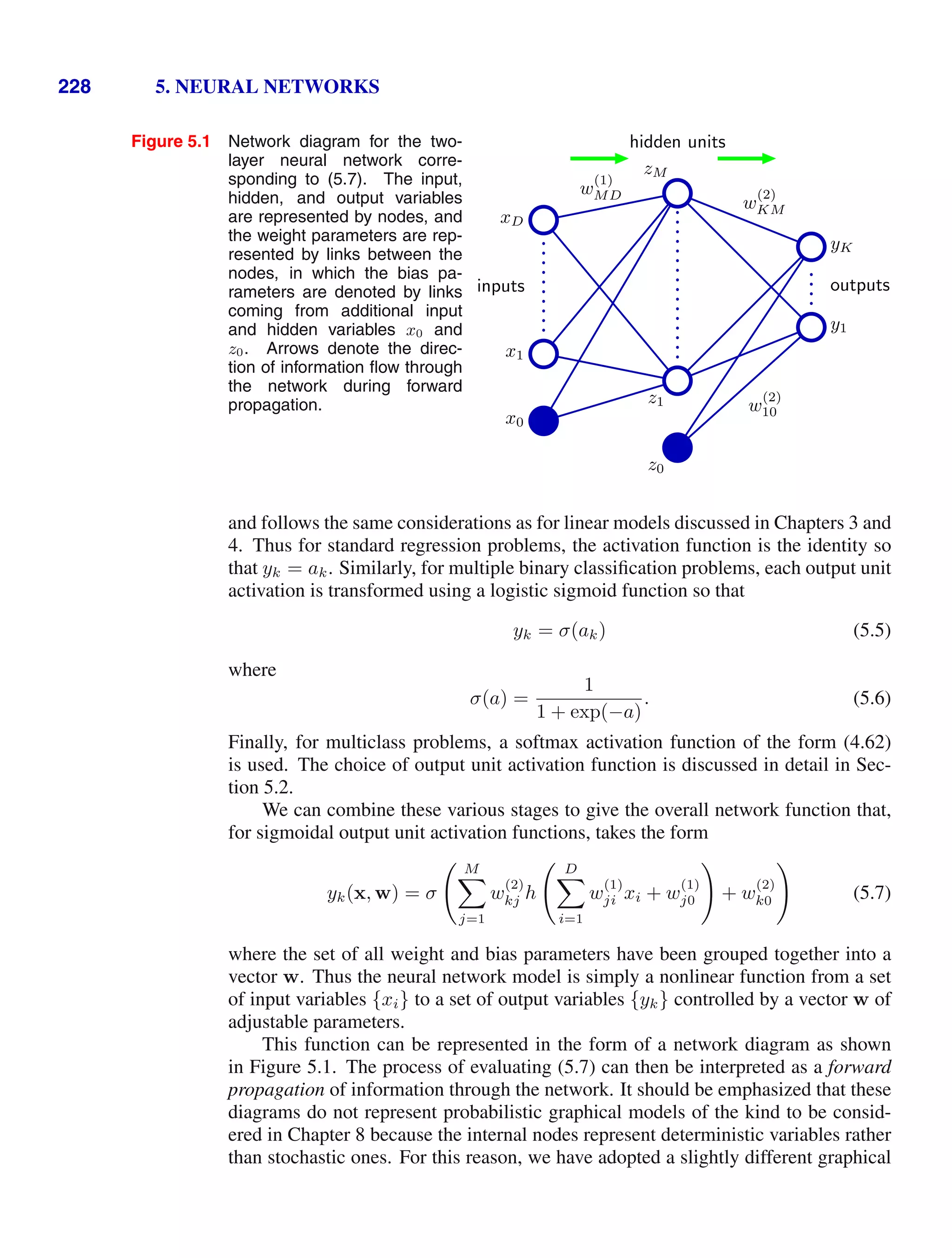 228 5. NEURAL NETWORKS
Figure 5.1 Network diagram for the two-
layer neural network corre-
sponding to (5.7). The input,
hidden, and output variables
are represented by nodes, and
the weight parameters are rep-
resented by links between the
nodes, in which the bias pa-
rameters are denoted by links
coming from additional input
and hidden variables x0 and
z0. Arrows denote the direc-
tion of information ﬂow through
the network during forward
propagation.
x0
x1
xD
z0
z1
zM
y1
yK
w
(1)
MD
w
(2)
KM
w
(2)
10
hidden units
inputs outputs
and follows the same considerations as for linear models discussed in Chapters 3 and
4. Thus for standard regression problems, the activation function is the identity so
that yk = ak. Similarly, for multiple binary classiﬁcation problems, each output unit
activation is transformed using a logistic sigmoid function so that
yk = σ(ak) (5.5)
where
σ(a) =
1
1 + exp(−a)
. (5.6)
Finally, for multiclass problems, a softmax activation function of the form (4.62)
is used. The choice of output unit activation function is discussed in detail in Sec-
tion 5.2.
We can combine these various stages to give the overall network function that,
for sigmoidal output unit activation functions, takes the form
yk(x, w) = σ
 M

j=1
w
(2)
kj h
 D

i=1
w
(1)
ji xi + w
(1)
j0

+ w
(2)
k0

(5.7)
where the set of all weight and bias parameters have been grouped together into a
vector w. Thus the neural network model is simply a nonlinear function from a set
of input variables {xi} to a set of output variables {yk} controlled by a vector w of
adjustable parameters.
This function can be represented in the form of a network diagram as shown
in Figure 5.1. The process of evaluating (5.7) can then be interpreted as a forward
propagation of information through the network. It should be emphasized that these
diagrams do not represent probabilistic graphical models of the kind to be consid-
ered in Chapter 8 because the internal nodes represent deterministic variables rather
than stochastic ones. For this reason, we have adopted a slightly different graphical
 