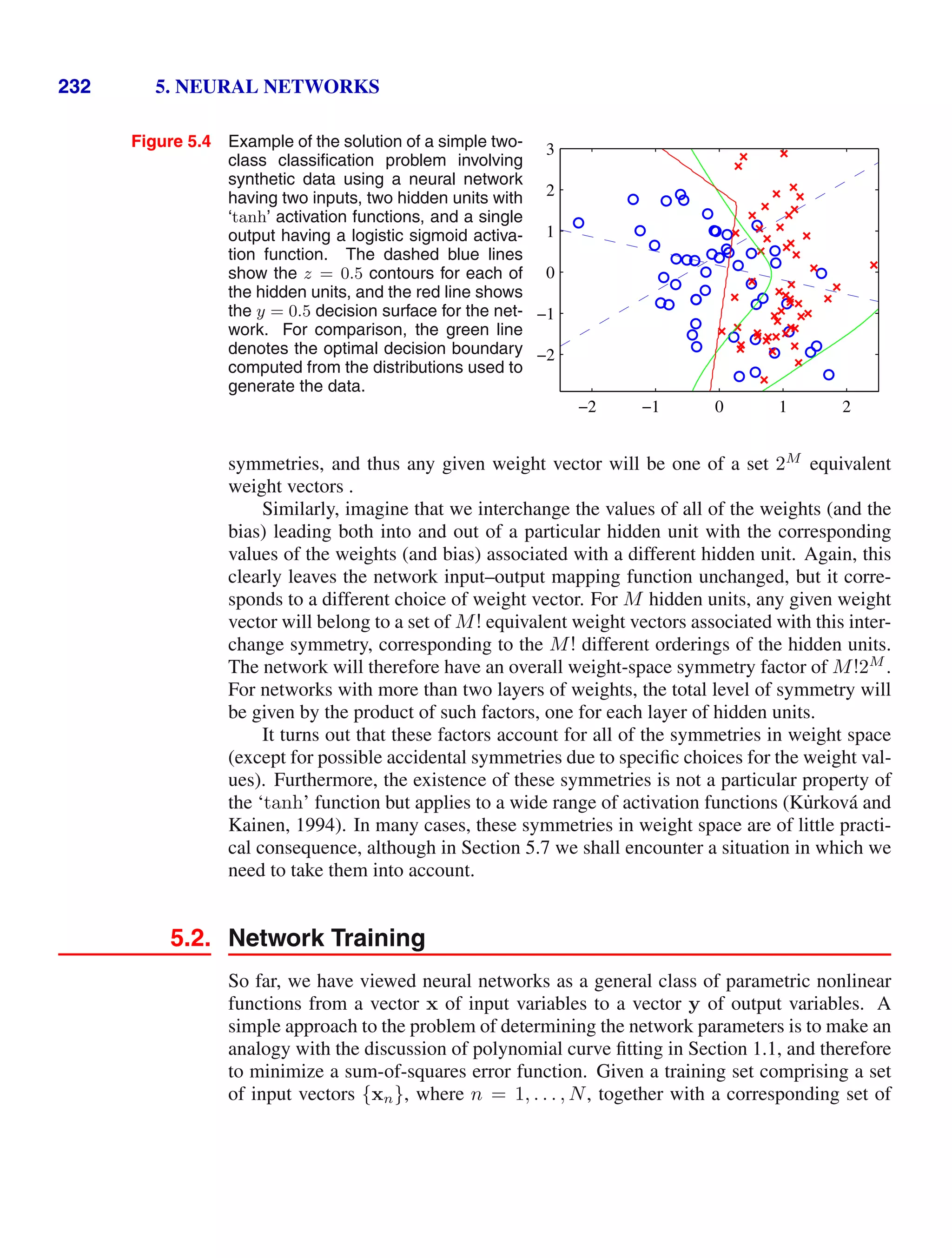 232 5. NEURAL NETWORKS
Figure 5.4 Example of the solution of a simple two-
class classiﬁcation problem involving
synthetic data using a neural network
having two inputs, two hidden units with
‘tanh’ activation functions, and a single
output having a logistic sigmoid activa-
tion function. The dashed blue lines
show the z = 0.5 contours for each of
the hidden units, and the red line shows
the y = 0.5 decision surface for the net-
work. For comparison, the green line
denotes the optimal decision boundary
computed from the distributions used to
generate the data.
−2 −1 0 1 2
−2
−1
0
1
2
3
symmetries, and thus any given weight vector will be one of a set 2M
equivalent
weight vectors .
Similarly, imagine that we interchange the values of all of the weights (and the
bias) leading both into and out of a particular hidden unit with the corresponding
values of the weights (and bias) associated with a different hidden unit. Again, this
clearly leaves the network input–output mapping function unchanged, but it corre-
sponds to a different choice of weight vector. For M hidden units, any given weight
vector will belong to a set of M! equivalent weight vectors associated with this inter-
change symmetry, corresponding to the M! different orderings of the hidden units.
The network will therefore have an overall weight-space symmetry factor of M!2M
.
For networks with more than two layers of weights, the total level of symmetry will
be given by the product of such factors, one for each layer of hidden units.
It turns out that these factors account for all of the symmetries in weight space
(except for possible accidental symmetries due to speciﬁc choices for the weight val-
ues). Furthermore, the existence of these symmetries is not a particular property of
the ‘tanh’ function but applies to a wide range of activation functions (Ku̇rková and
Kainen, 1994). In many cases, these symmetries in weight space are of little practi-
cal consequence, although in Section 5.7 we shall encounter a situation in which we
need to take them into account.
5.2. Network Training
So far, we have viewed neural networks as a general class of parametric nonlinear
functions from a vector x of input variables to a vector y of output variables. A
simple approach to the problem of determining the network parameters is to make an
analogy with the discussion of polynomial curve ﬁtting in Section 1.1, and therefore
to minimize a sum-of-squares error function. Given a training set comprising a set
of input vectors {xn}, where n = 1, . . . , N, together with a corresponding set of
 