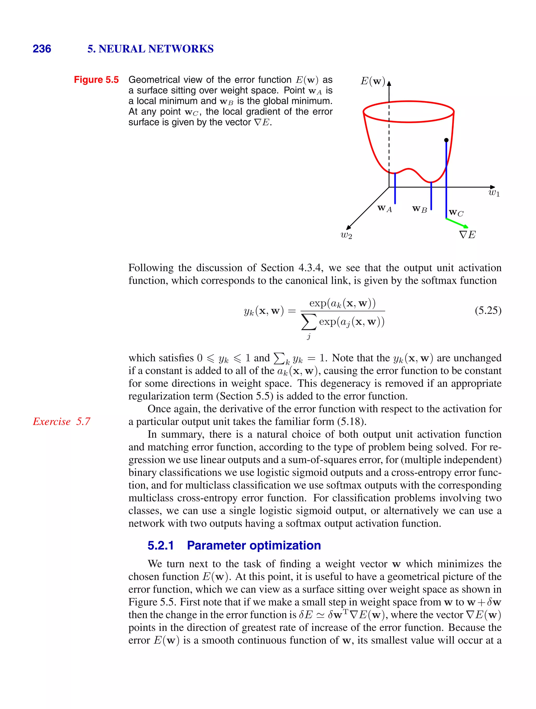 236 5. NEURAL NETWORKS
Figure 5.5 Geometrical view of the error function E(w) as
a surface sitting over weight space. Point wA is
a local minimum and wB is the global minimum.
At any point wC , the local gradient of the error
surface is given by the vector ∇E.
w1
w2
E(w)
wA wB wC
∇E
Following the discussion of Section 4.3.4, we see that the output unit activation
function, which corresponds to the canonical link, is given by the softmax function
yk(x, w) =
exp(ak(x, w))

j
exp(aj(x, w))
(5.25)
which satisﬁes 0  yk  1 and

k yk = 1. Note that the yk(x, w) are unchanged
if a constant is added to all of the ak(x, w), causing the error function to be constant
for some directions in weight space. This degeneracy is removed if an appropriate
regularization term (Section 5.5) is added to the error function.
Once again, the derivative of the error function with respect to the activation for
a particular output unit takes the familiar form (5.18).
Exercise 5.7
In summary, there is a natural choice of both output unit activation function
and matching error function, according to the type of problem being solved. For re-
gression we use linear outputs and a sum-of-squares error, for (multiple independent)
binary classiﬁcations we use logistic sigmoid outputs and a cross-entropy error func-
tion, and for multiclass classiﬁcation we use softmax outputs with the corresponding
multiclass cross-entropy error function. For classiﬁcation problems involving two
classes, we can use a single logistic sigmoid output, or alternatively we can use a
network with two outputs having a softmax output activation function.
5.2.1 Parameter optimization
We turn next to the task of ﬁnding a weight vector w which minimizes the
chosen function E(w). At this point, it is useful to have a geometrical picture of the
error function, which we can view as a surface sitting over weight space as shown in
Figure 5.5. First note that if we make a small step in weight space from w to w+δw
then the change in the error function is δE  δwT
∇E(w), where the vector ∇E(w)
points in the direction of greatest rate of increase of the error function. Because the
error E(w) is a smooth continuous function of w, its smallest value will occur at a
 
