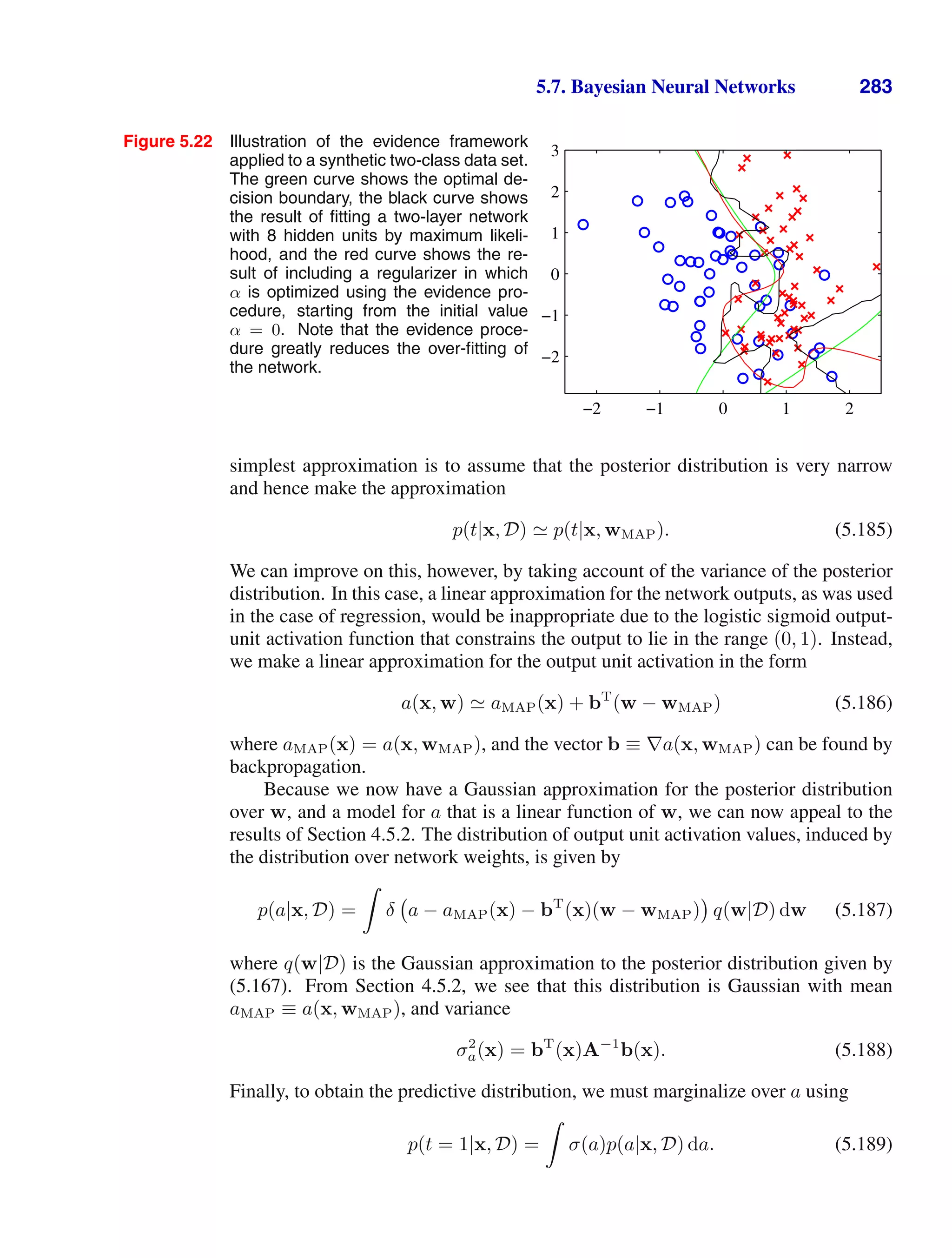 5.7. Bayesian Neural Networks 283
Figure 5.22 Illustration of the evidence framework
applied to a synthetic two-class data set.
The green curve shows the optimal de-
cision boundary, the black curve shows
the result of ﬁtting a two-layer network
with 8 hidden units by maximum likeli-
hood, and the red curve shows the re-
sult of including a regularizer in which
α is optimized using the evidence pro-
cedure, starting from the initial value
α = 0. Note that the evidence proce-
dure greatly reduces the over-ﬁtting of
the network.
−2 −1 0 1 2
−2
−1
0
1
2
3
simplest approximation is to assume that the posterior distribution is very narrow
and hence make the approximation
p(t|x, D)  p(t|x, wMAP). (5.185)
We can improve on this, however, by taking account of the variance of the posterior
distribution. In this case, a linear approximation for the network outputs, as was used
in the case of regression, would be inappropriate due to the logistic sigmoid output-
unit activation function that constrains the output to lie in the range (0, 1). Instead,
we make a linear approximation for the output unit activation in the form
a(x, w)  aMAP(x) + bT
(w − wMAP) (5.186)
where aMAP(x) = a(x, wMAP), and the vector b ≡ ∇a(x, wMAP) can be found by
backpropagation.
Because we now have a Gaussian approximation for the posterior distribution
over w, and a model for a that is a linear function of w, we can now appeal to the
results of Section 4.5.2. The distribution of output unit activation values, induced by
the distribution over network weights, is given by
p(a|x, D) =

δ a − aMAP(x) − bT
(x)(w − wMAP) q(w|D) dw (5.187)
where q(w|D) is the Gaussian approximation to the posterior distribution given by
(5.167). From Section 4.5.2, we see that this distribution is Gaussian with mean
aMAP ≡ a(x, wMAP), and variance
σ2
a(x) = bT
(x)A−1
b(x). (5.188)
Finally, to obtain the predictive distribution, we must marginalize over a using
p(t = 1|x, D) =

σ(a)p(a|x, D) da. (5.189)
 