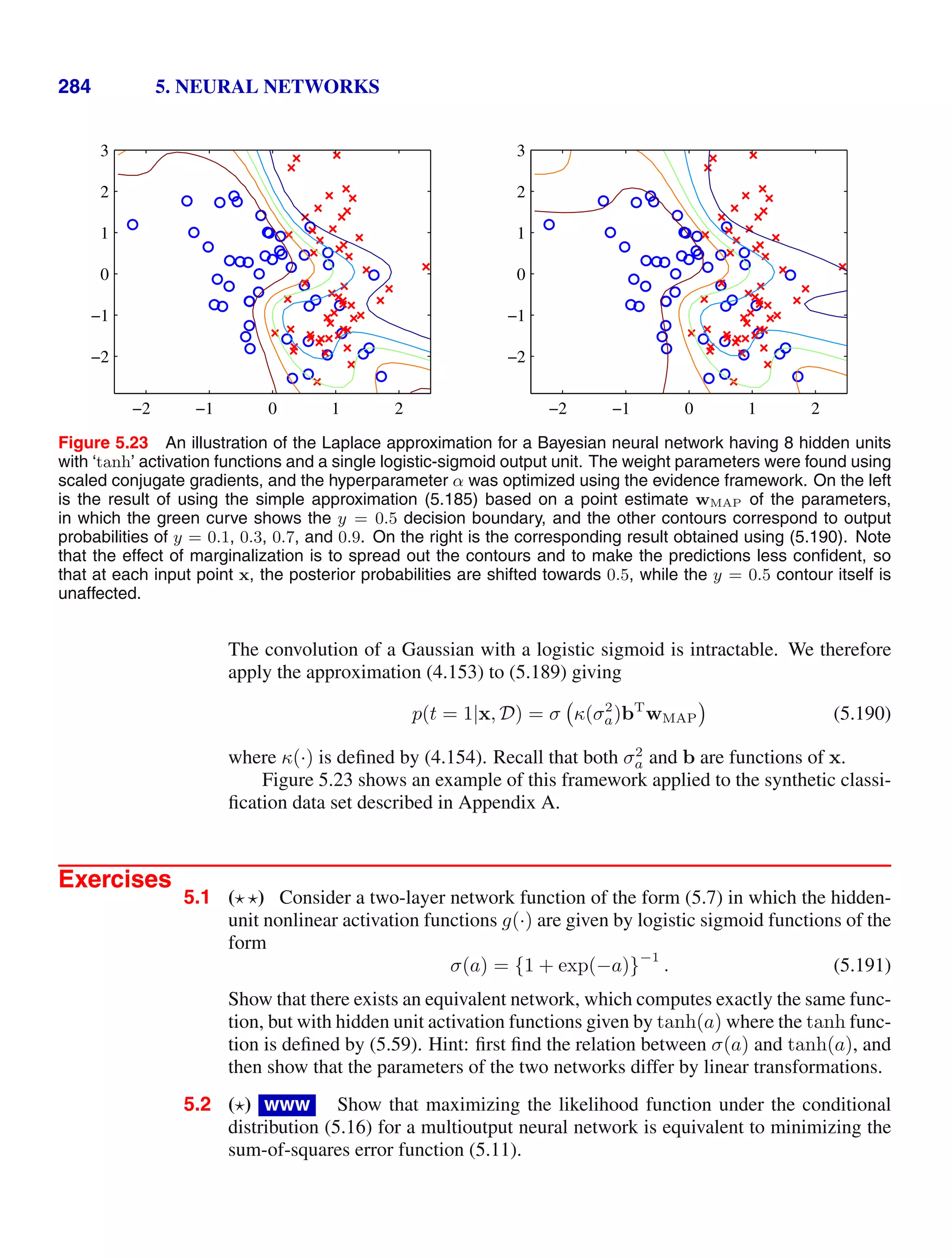 284 5. NEURAL NETWORKS
−2 −1 0 1 2
−2
−1
0
1
2
3
−2 −1 0 1 2
−2
−1
0
1
2
3
Figure 5.23 An illustration of the Laplace approximation for a Bayesian neural network having 8 hidden units
with ‘tanh’ activation functions and a single logistic-sigmoid output unit. The weight parameters were found using
scaled conjugate gradients, and the hyperparameter α was optimized using the evidence framework. On the left
is the result of using the simple approximation (5.185) based on a point estimate wMAP of the parameters,
in which the green curve shows the y = 0.5 decision boundary, and the other contours correspond to output
probabilities of y = 0.1, 0.3, 0.7, and 0.9. On the right is the corresponding result obtained using (5.190). Note
that the effect of marginalization is to spread out the contours and to make the predictions less conﬁdent, so
that at each input point x, the posterior probabilities are shifted towards 0.5, while the y = 0.5 contour itself is
unaffected.
The convolution of a Gaussian with a logistic sigmoid is intractable. We therefore
apply the approximation (4.153) to (5.189) giving
p(t = 1|x, D) = σ κ(σ2
a)bT
wMAP (5.190)
where κ(·) is deﬁned by (4.154). Recall that both σ2
a and b are functions of x.
Figure 5.23 shows an example of this framework applied to the synthetic classi-
ﬁcation data set described in Appendix A.
Exercises
5.1 ( ) Consider a two-layer network function of the form (5.7) in which the hidden-
unit nonlinear activation functions g(·) are given by logistic sigmoid functions of the
form
σ(a) = {1 + exp(−a)}
−1
. (5.191)
Show that there exists an equivalent network, which computes exactly the same func-
tion, but with hidden unit activation functions given by tanh(a) where the tanh func-
tion is deﬁned by (5.59). Hint: ﬁrst ﬁnd the relation between σ(a) and tanh(a), and
then show that the parameters of the two networks differ by linear transformations.
5.2 ( ) www Show that maximizing the likelihood function under the conditional
distribution (5.16) for a multioutput neural network is equivalent to minimizing the
sum-of-squares error function (5.11).
 