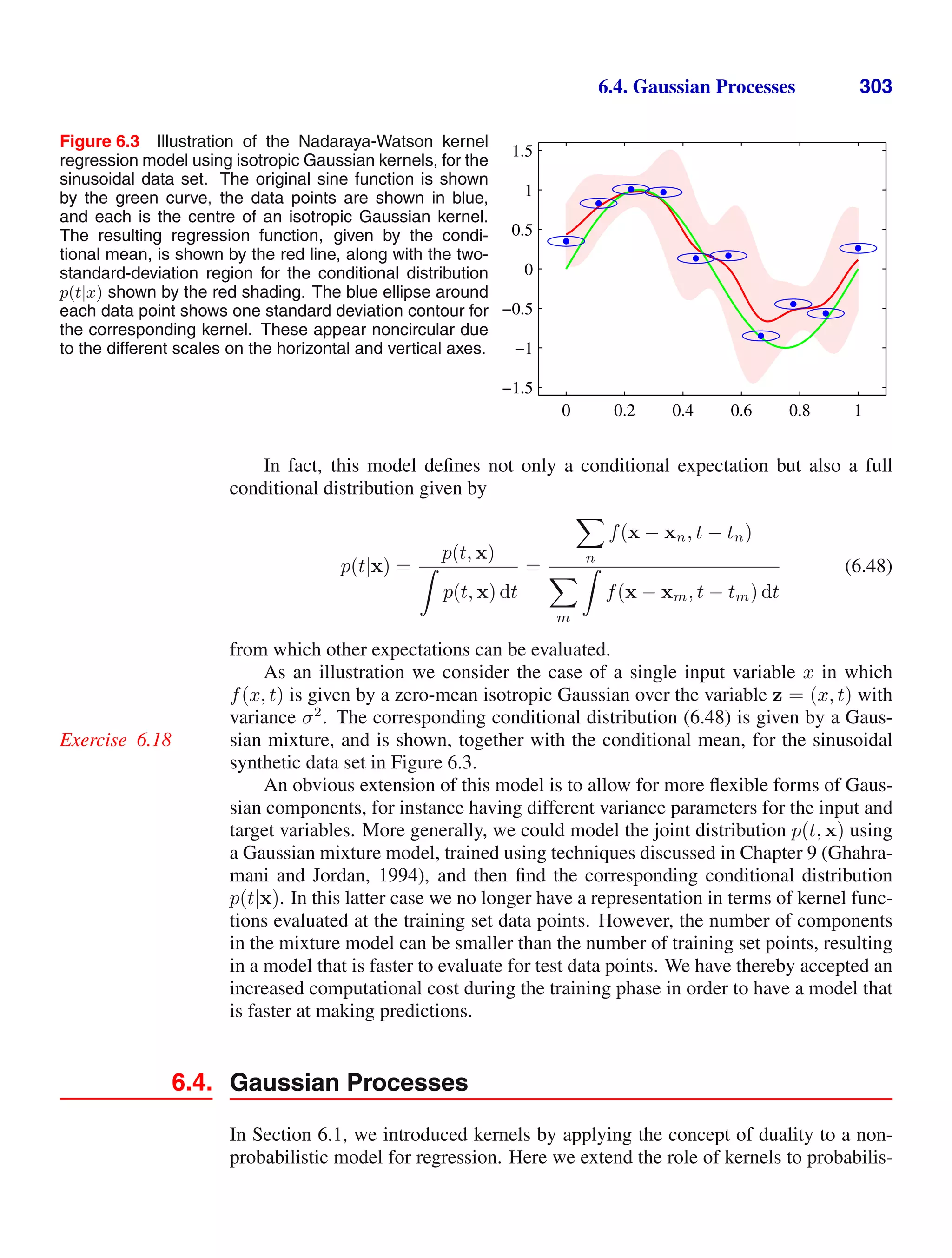 6.4. Gaussian Processes 303
Figure 6.3 Illustration of the Nadaraya-Watson kernel
regression model using isotropic Gaussian kernels, for the
sinusoidal data set. The original sine function is shown
by the green curve, the data points are shown in blue,
and each is the centre of an isotropic Gaussian kernel.
The resulting regression function, given by the condi-
tional mean, is shown by the red line, along with the two-
standard-deviation region for the conditional distribution
p(t|x) shown by the red shading. The blue ellipse around
each data point shows one standard deviation contour for
the corresponding kernel. These appear noncircular due
to the different scales on the horizontal and vertical axes.
0 0.2 0.4 0.6 0.8 1
−1.5
−1
−0.5
0
0.5
1
1.5
In fact, this model deﬁnes not only a conditional expectation but also a full
conditional distribution given by
p(t|x) =
p(t, x)

p(t, x) dt
=

n
f(x − xn, t − tn)

m

f(x − xm, t − tm) dt
(6.48)
from which other expectations can be evaluated.
As an illustration we consider the case of a single input variable x in which
f(x, t) is given by a zero-mean isotropic Gaussian over the variable z = (x, t) with
variance σ2
. The corresponding conditional distribution (6.48) is given by a Gaus-
sian mixture, and is shown, together with the conditional mean, for the sinusoidal
Exercise 6.18
synthetic data set in Figure 6.3.
An obvious extension of this model is to allow for more ﬂexible forms of Gaus-
sian components, for instance having different variance parameters for the input and
target variables. More generally, we could model the joint distribution p(t, x) using
a Gaussian mixture model, trained using techniques discussed in Chapter 9 (Ghahra-
mani and Jordan, 1994), and then ﬁnd the corresponding conditional distribution
p(t|x). In this latter case we no longer have a representation in terms of kernel func-
tions evaluated at the training set data points. However, the number of components
in the mixture model can be smaller than the number of training set points, resulting
in a model that is faster to evaluate for test data points. We have thereby accepted an
increased computational cost during the training phase in order to have a model that
is faster at making predictions.
6.4. Gaussian Processes
In Section 6.1, we introduced kernels by applying the concept of duality to a non-
probabilistic model for regression. Here we extend the role of kernels to probabilis-
 
