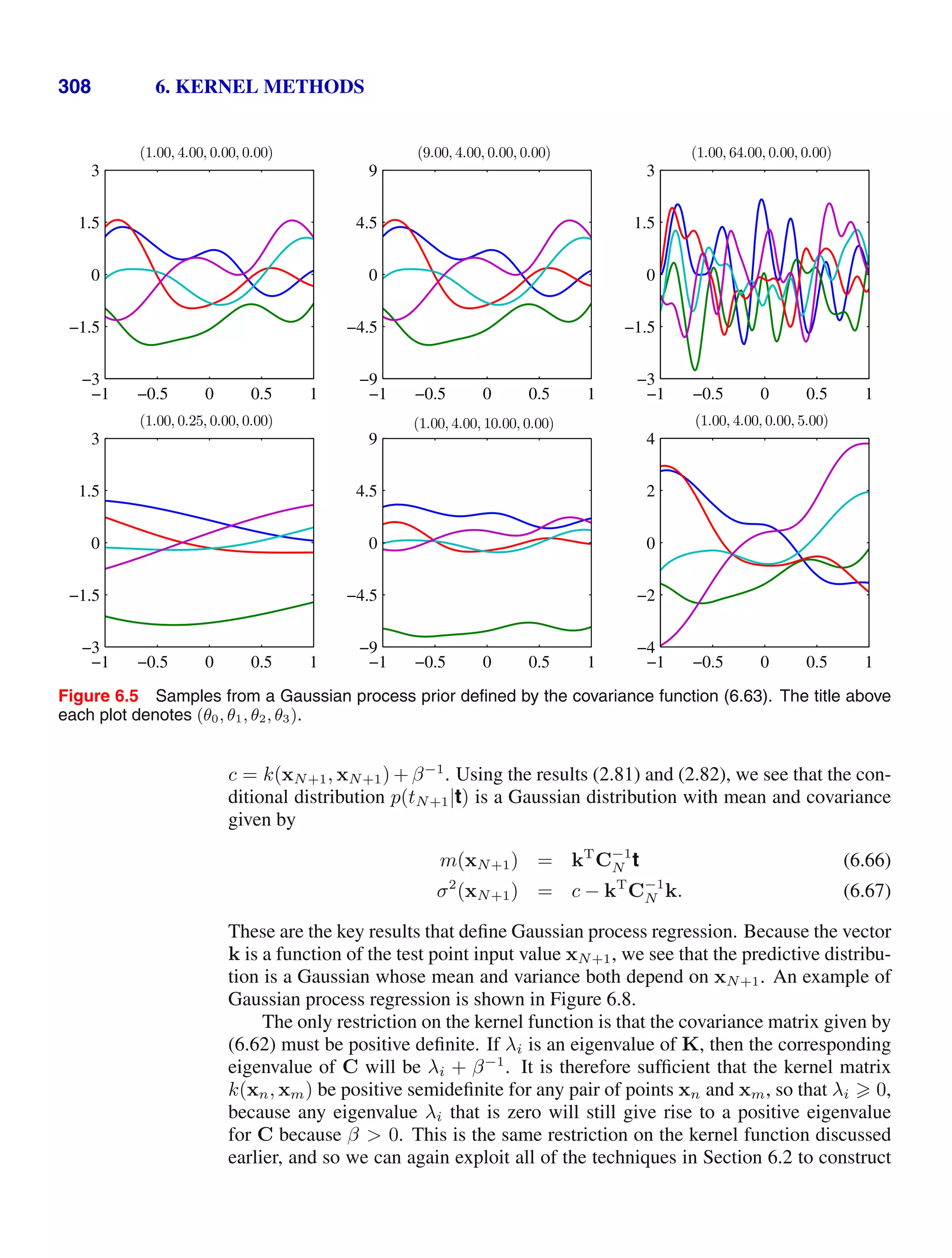 308 6. KERNEL METHODS
(1.00, 4.00, 0.00, 0.00)
−1 −0.5 0 0.5 1
−3
−1.5
0
1.5
3
(9.00, 4.00, 0.00, 0.00)
−1 −0.5 0 0.5 1
−9
−4.5
0
4.5
9
(1.00, 64.00, 0.00, 0.00)
−1 −0.5 0 0.5 1
−3
−1.5
0
1.5
3
(1.00, 0.25, 0.00, 0.00)
−1 −0.5 0 0.5 1
−3
−1.5
0
1.5
3
(1.00, 4.00, 10.00, 0.00)
−1 −0.5 0 0.5 1
−9
−4.5
0
4.5
9
(1.00, 4.00, 0.00, 5.00)
−1 −0.5 0 0.5 1
−4
−2
0
2
4
Figure 6.5 Samples from a Gaussian process prior deﬁned by the covariance function (6.63). The title above
each plot denotes (θ0, θ1, θ2, θ3).
c = k(xN+1, xN+1) + β−1
. Using the results (2.81) and (2.82), we see that the con-
ditional distribution p(tN+1|t) is a Gaussian distribution with mean and covariance
given by
m(xN+1) = kT
C−1
N t (6.66)
σ2
(xN+1) = c − kT
C−1
N k. (6.67)
These are the key results that deﬁne Gaussian process regression. Because the vector
k is a function of the test point input value xN+1, we see that the predictive distribu-
tion is a Gaussian whose mean and variance both depend on xN+1. An example of
Gaussian process regression is shown in Figure 6.8.
The only restriction on the kernel function is that the covariance matrix given by
(6.62) must be positive deﬁnite. If λi is an eigenvalue of K, then the corresponding
eigenvalue of C will be λi + β−1
. It is therefore sufﬁcient that the kernel matrix
k(xn, xm) be positive semideﬁnite for any pair of points xn and xm, so that λi  0,
because any eigenvalue λi that is zero will still give rise to a positive eigenvalue
for C because β  0. This is the same restriction on the kernel function discussed
earlier, and so we can again exploit all of the techniques in Section 6.2 to construct
 
