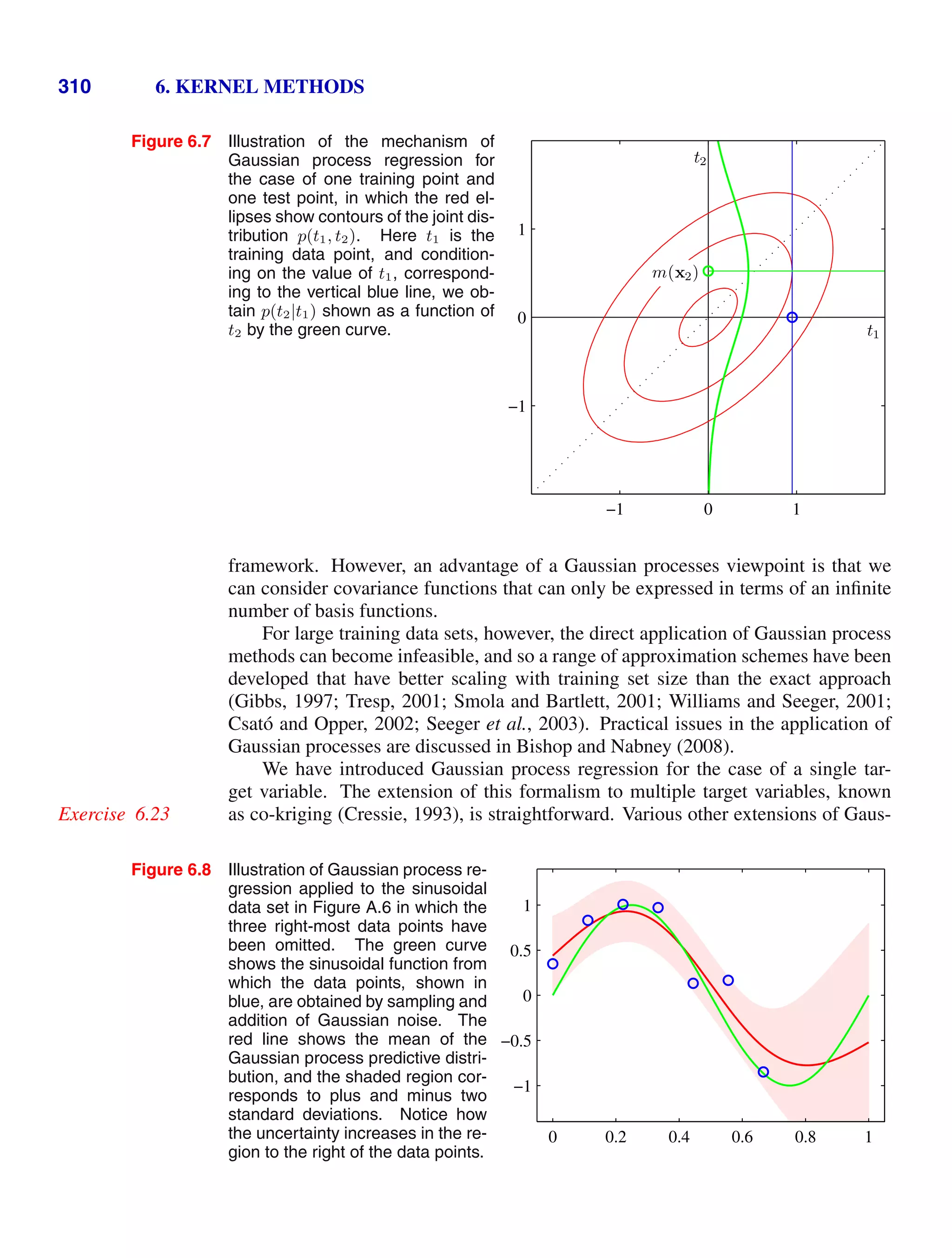 310 6. KERNEL METHODS
Figure 6.7 Illustration of the mechanism of
Gaussian process regression for
the case of one training point and
one test point, in which the red el-
lipses show contours of the joint dis-
tribution p(t1, t2). Here t1 is the
training data point, and condition-
ing on the value of t1, correspond-
ing to the vertical blue line, we ob-
tain p(t2|t1) shown as a function of
t2 by the green curve. t1
t2
m(x2)
−1 0 1
−1
0
1
framework. However, an advantage of a Gaussian processes viewpoint is that we
can consider covariance functions that can only be expressed in terms of an inﬁnite
number of basis functions.
For large training data sets, however, the direct application of Gaussian process
methods can become infeasible, and so a range of approximation schemes have been
developed that have better scaling with training set size than the exact approach
(Gibbs, 1997; Tresp, 2001; Smola and Bartlett, 2001; Williams and Seeger, 2001;
Csató and Opper, 2002; Seeger et al., 2003). Practical issues in the application of
Gaussian processes are discussed in Bishop and Nabney (2008).
We have introduced Gaussian process regression for the case of a single tar-
get variable. The extension of this formalism to multiple target variables, known
as co-kriging (Cressie, 1993), is straightforward. Various other extensions of Gaus-
Exercise 6.23
Figure 6.8 Illustration of Gaussian process re-
gression applied to the sinusoidal
data set in Figure A.6 in which the
three right-most data points have
been omitted. The green curve
shows the sinusoidal function from
which the data points, shown in
blue, are obtained by sampling and
addition of Gaussian noise. The
red line shows the mean of the
Gaussian process predictive distri-
bution, and the shaded region cor-
responds to plus and minus two
standard deviations. Notice how
the uncertainty increases in the re-
gion to the right of the data points.
0 0.2 0.4 0.6 0.8 1
−1
−0.5
0
0.5
1
 