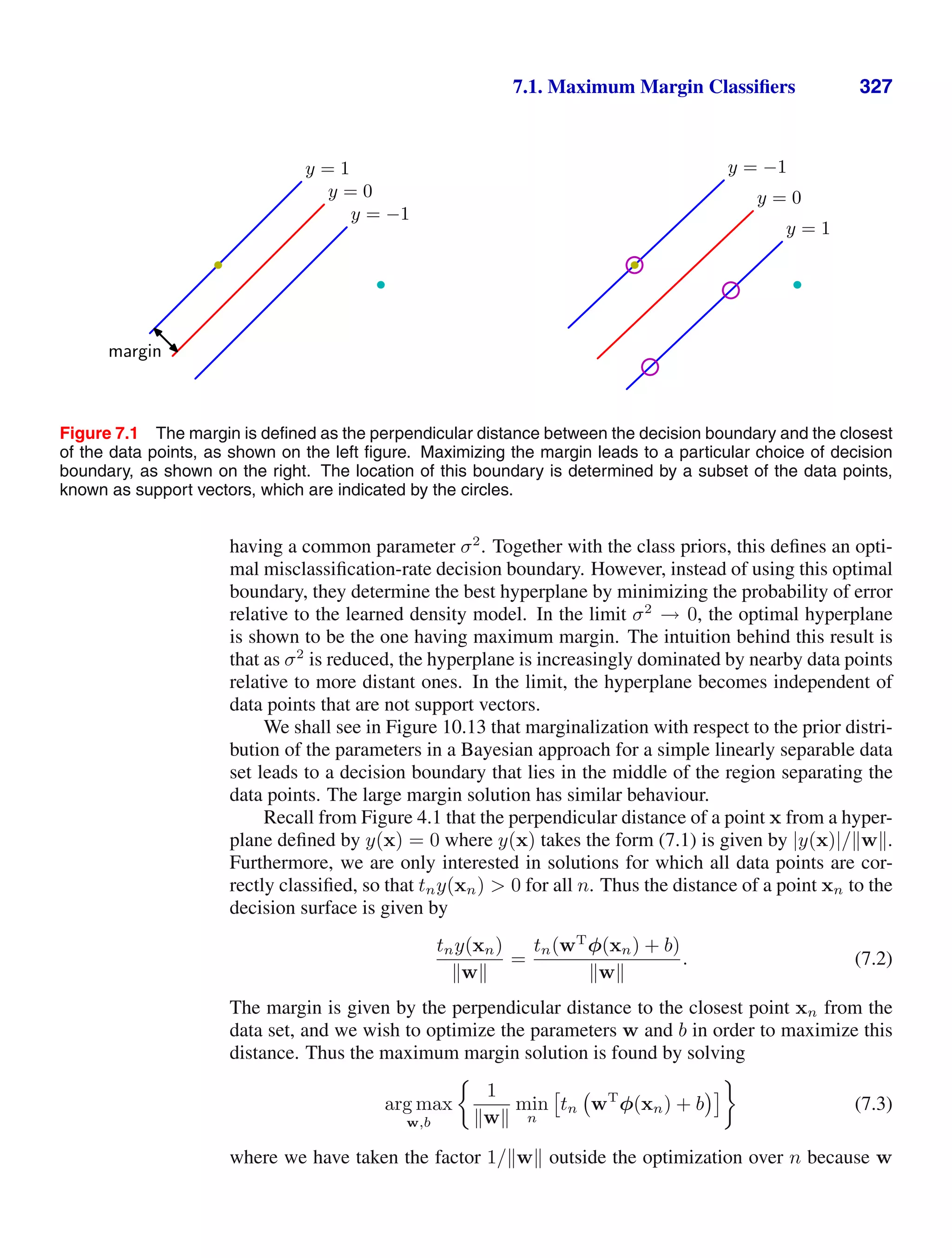 7.1. Maximum Margin Classiﬁers 327
y = 1
y = 0
y = −1
margin
y = 1
y = 0
y = −1
Figure 7.1 The margin is deﬁned as the perpendicular distance between the decision boundary and the closest
of the data points, as shown on the left ﬁgure. Maximizing the margin leads to a particular choice of decision
boundary, as shown on the right. The location of this boundary is determined by a subset of the data points,
known as support vectors, which are indicated by the circles.
having a common parameter σ2
. Together with the class priors, this deﬁnes an opti-
mal misclassiﬁcation-rate decision boundary. However, instead of using this optimal
boundary, they determine the best hyperplane by minimizing the probability of error
relative to the learned density model. In the limit σ2
→ 0, the optimal hyperplane
is shown to be the one having maximum margin. The intuition behind this result is
that as σ2
is reduced, the hyperplane is increasingly dominated by nearby data points
relative to more distant ones. In the limit, the hyperplane becomes independent of
data points that are not support vectors.
We shall see in Figure 10.13 that marginalization with respect to the prior distri-
bution of the parameters in a Bayesian approach for a simple linearly separable data
set leads to a decision boundary that lies in the middle of the region separating the
data points. The large margin solution has similar behaviour.
Recall from Figure 4.1 that the perpendicular distance of a point x from a hyper-
plane deﬁned by y(x) = 0 where y(x) takes the form (7.1) is given by |y(x)|/w.
Furthermore, we are only interested in solutions for which all data points are cor-
rectly classiﬁed, so that tny(xn)  0 for all n. Thus the distance of a point xn to the
decision surface is given by
tny(xn)
w
=
tn(wT
φ(xn) + b)
w
. (7.2)
The margin is given by the perpendicular distance to the closest point xn from the
data set, and we wish to optimize the parameters w and b in order to maximize this
distance. Thus the maximum margin solution is found by solving
arg max
w,b
1
w
min
n

tn wT
φ(xn) + b (7.3)
where we have taken the factor 1/w outside the optimization over n because w
 