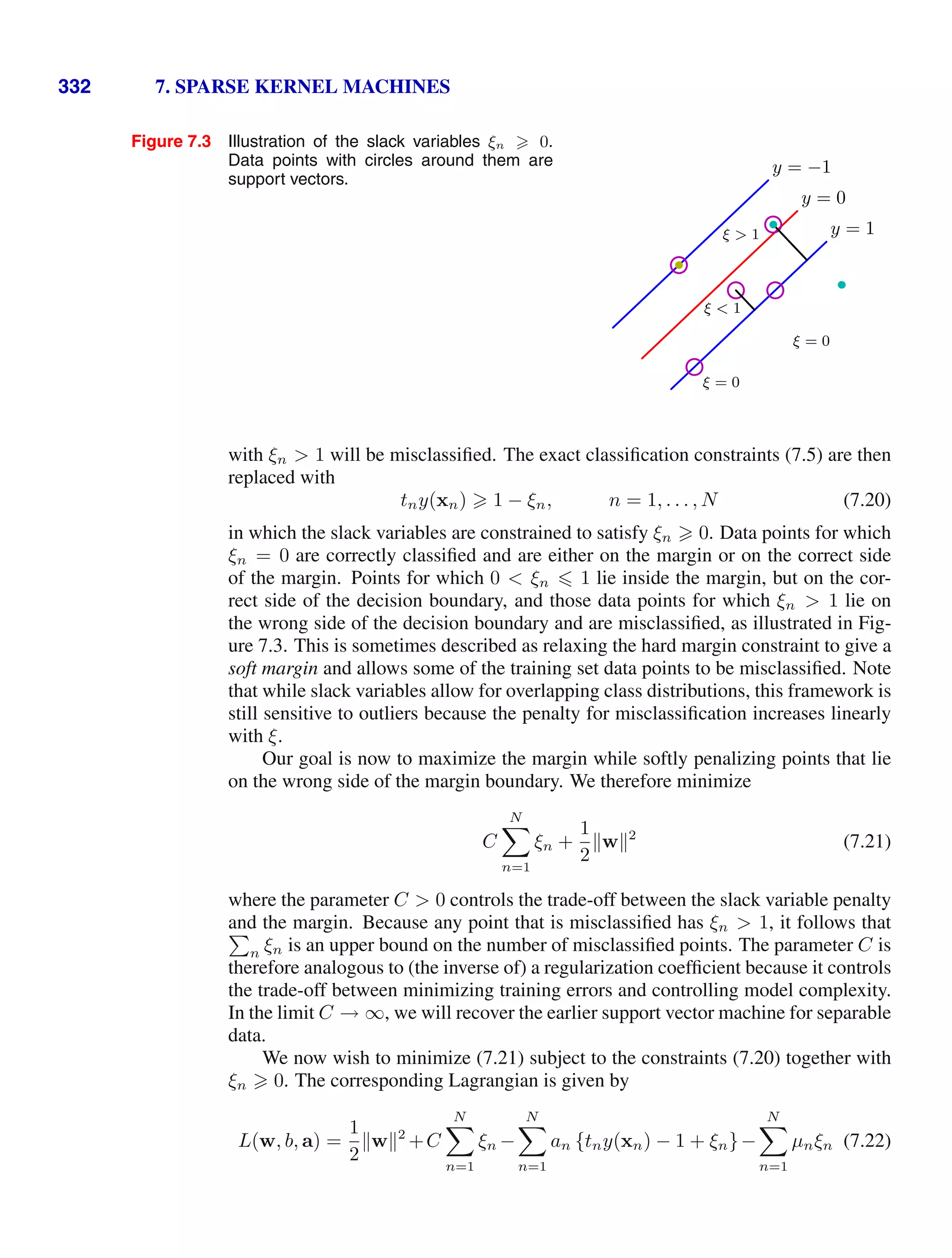 332 7. SPARSE KERNEL MACHINES
Figure 7.3 Illustration of the slack variables ξn  0.
Data points with circles around them are
support vectors.
y = 1
y = 0
y = −1
ξ  1
ξ  1
ξ = 0
ξ = 0
with ξn  1 will be misclassiﬁed. The exact classiﬁcation constraints (7.5) are then
replaced with
tny(xn)  1 − ξn, n = 1, . . . , N (7.20)
in which the slack variables are constrained to satisfy ξn  0. Data points for which
ξn = 0 are correctly classiﬁed and are either on the margin or on the correct side
of the margin. Points for which 0  ξn  1 lie inside the margin, but on the cor-
rect side of the decision boundary, and those data points for which ξn  1 lie on
the wrong side of the decision boundary and are misclassiﬁed, as illustrated in Fig-
ure 7.3. This is sometimes described as relaxing the hard margin constraint to give a
soft margin and allows some of the training set data points to be misclassiﬁed. Note
that while slack variables allow for overlapping class distributions, this framework is
still sensitive to outliers because the penalty for misclassiﬁcation increases linearly
with ξ.
Our goal is now to maximize the margin while softly penalizing points that lie
on the wrong side of the margin boundary. We therefore minimize
C
N

n=1
ξn +
1
2
w2
(7.21)
where the parameter C  0 controls the trade-off between the slack variable penalty
and the margin. Because any point that is misclassiﬁed has ξn  1, it follows that

n ξn is an upper bound on the number of misclassiﬁed points. The parameter C is
therefore analogous to (the inverse of) a regularization coefﬁcient because it controls
the trade-off between minimizing training errors and controlling model complexity.
In the limit C → ∞, we will recover the earlier support vector machine for separable
data.
We now wish to minimize (7.21) subject to the constraints (7.20) together with
ξn  0. The corresponding Lagrangian is given by
L(w, b, a) =
1
2
w2
+C
N

n=1
ξn −
N

n=1
an {tny(xn) − 1 + ξn}−
N

n=1
µnξn (7.22)
 