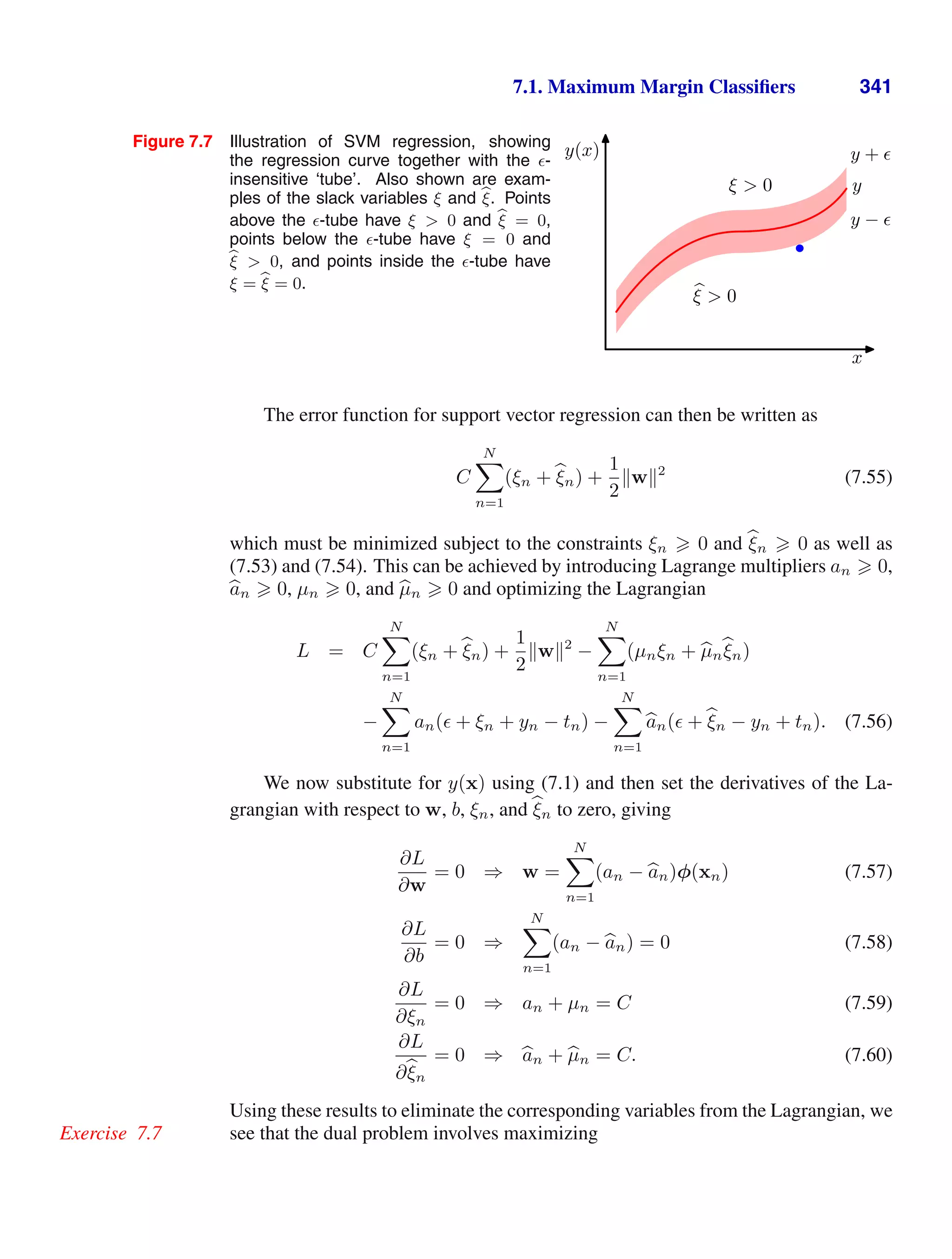 7.1. Maximum Margin Classiﬁers 341
Figure 7.7 Illustration of SVM regression, showing
the regression curve together with the -
insensitive ‘tube’. Also shown are exam-
ples of the slack variables ξ and b
ξ. Points
above the -tube have ξ  0 and b
ξ = 0,
points below the -tube have ξ = 0 and
b
ξ  0, and points inside the -tube have
ξ = b
ξ = 0.
y
y + 
y − 
y(x)
x

ξ  0
ξ  0
The error function for support vector regression can then be written as
C
N

n=1
(ξn + 
ξn) +
1
2
w2
(7.55)
which must be minimized subject to the constraints ξn  0 and 
ξn  0 as well as
(7.53) and (7.54). This can be achieved by introducing Lagrange multipliers an  0,

an  0, µn  0, and 
µn  0 and optimizing the Lagrangian
L = C
N

n=1
(ξn + 
ξn) +
1
2
w2
−
N

n=1
(µnξn + 
µn

ξn)
−
N

n=1
an( + ξn + yn − tn) −
N

n=1

an( + 
ξn − yn + tn). (7.56)
We now substitute for y(x) using (7.1) and then set the derivatives of the La-
grangian with respect to w, b, ξn, and 
ξn to zero, giving
∂L
∂w
= 0 ⇒ w =
N

n=1
(an − 
an)φ(xn) (7.57)
∂L
∂b
= 0 ⇒
N

n=1
(an − 
an) = 0 (7.58)
∂L
∂ξn
= 0 ⇒ an + µn = C (7.59)
∂L
∂
ξn
= 0 ⇒ 
an + 
µn = C. (7.60)
Using these results to eliminate the corresponding variables from the Lagrangian, we
see that the dual problem involves maximizing
Exercise 7.7
 