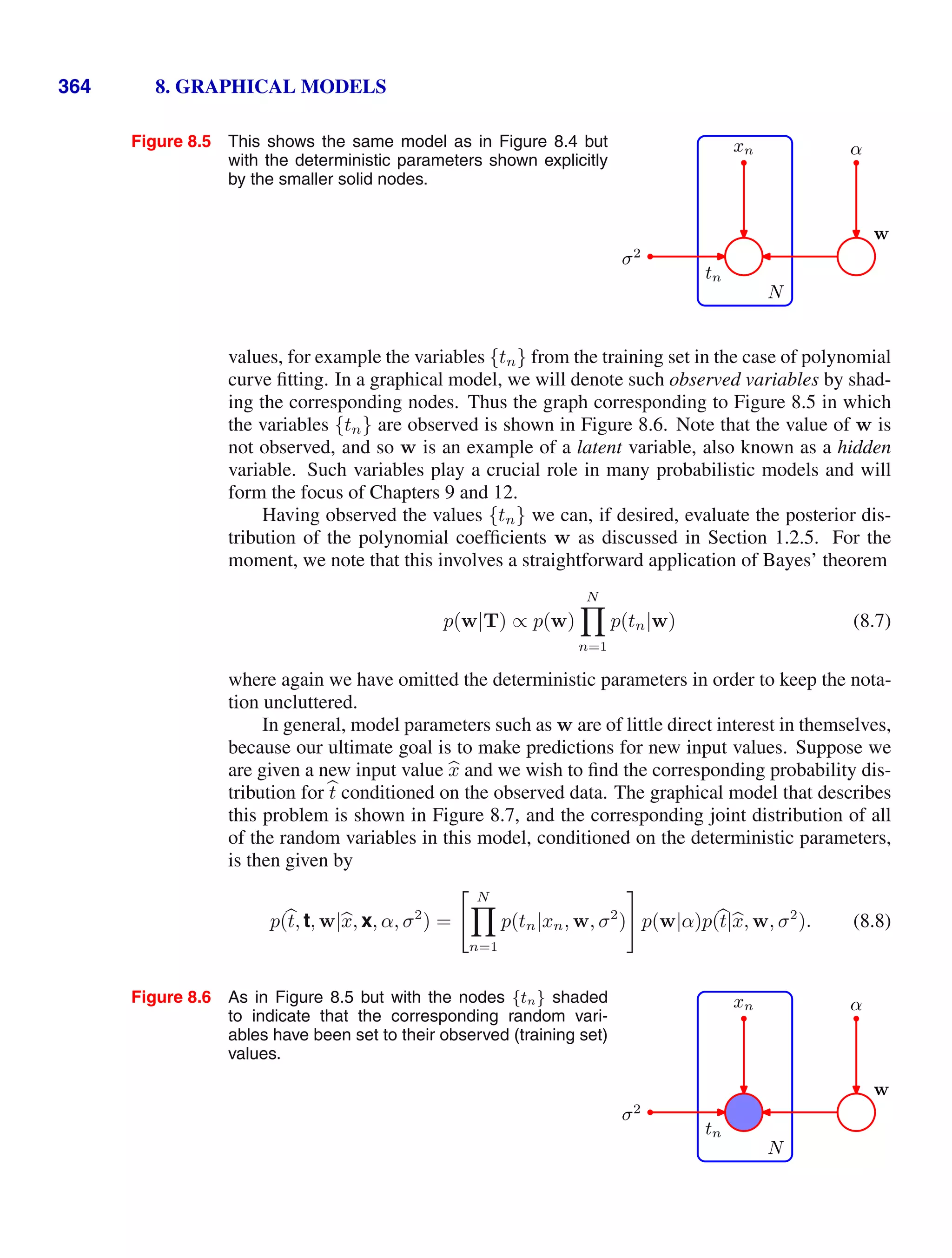 364 8. GRAPHICAL MODELS
Figure 8.5 This shows the same model as in Figure 8.4 but
with the deterministic parameters shown explicitly
by the smaller solid nodes.
tn
xn
N
w
α
σ2
values, for example the variables {tn} from the training set in the case of polynomial
curve ﬁtting. In a graphical model, we will denote such observed variables by shad-
ing the corresponding nodes. Thus the graph corresponding to Figure 8.5 in which
the variables {tn} are observed is shown in Figure 8.6. Note that the value of w is
not observed, and so w is an example of a latent variable, also known as a hidden
variable. Such variables play a crucial role in many probabilistic models and will
form the focus of Chapters 9 and 12.
Having observed the values {tn} we can, if desired, evaluate the posterior dis-
tribution of the polynomial coefﬁcients w as discussed in Section 1.2.5. For the
moment, we note that this involves a straightforward application of Bayes’ theorem
p(w|T) ∝ p(w)
N

n=1
p(tn|w) (8.7)
where again we have omitted the deterministic parameters in order to keep the nota-
tion uncluttered.
In general, model parameters such as w are of little direct interest in themselves,
because our ultimate goal is to make predictions for new input values. Suppose we
are given a new input value 
x and we wish to ﬁnd the corresponding probability dis-
tribution for
t conditioned on the observed data. The graphical model that describes
this problem is shown in Figure 8.7, and the corresponding joint distribution of all
of the random variables in this model, conditioned on the deterministic parameters,
is then given by
p(
t, t, w|
x, x, α, σ2
) =
 N

n=1
p(tn|xn, w, σ2
) p(w|α)p(
t|
x, w, σ2
). (8.8)
Figure 8.6 As in Figure 8.5 but with the nodes {tn} shaded
to indicate that the corresponding random vari-
ables have been set to their observed (training set)
values.
tn
xn
N
w
α
σ2
 