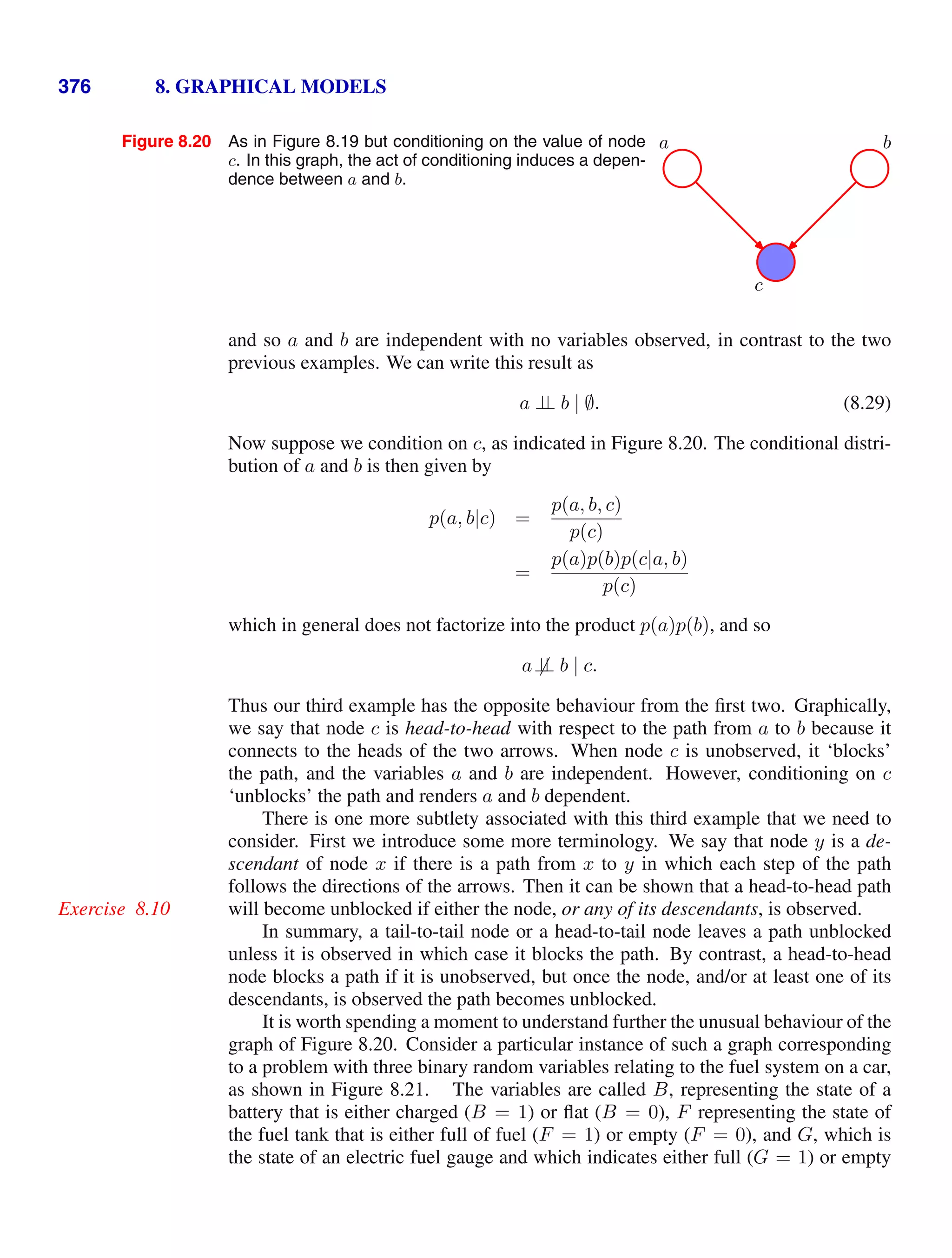 376 8. GRAPHICAL MODELS
Figure 8.20 As in Figure 8.19 but conditioning on the value of node
c. In this graph, the act of conditioning induces a depen-
dence between a and b.
c
a b
and so a and b are independent with no variables observed, in contrast to the two
previous examples. We can write this result as
a ⊥
⊥ b | ∅. (8.29)
Now suppose we condition on c, as indicated in Figure 8.20. The conditional distri-
bution of a and b is then given by
p(a, b|c) =
p(a, b, c)
p(c)
=
p(a)p(b)p(c|a, b)
p(c)
which in general does not factorize into the product p(a)p(b), and so
a⊥
⊥ b | c.
Thus our third example has the opposite behaviour from the ﬁrst two. Graphically,
we say that node c is head-to-head with respect to the path from a to b because it
connects to the heads of the two arrows. When node c is unobserved, it ‘blocks’
the path, and the variables a and b are independent. However, conditioning on c
‘unblocks’ the path and renders a and b dependent.
There is one more subtlety associated with this third example that we need to
consider. First we introduce some more terminology. We say that node y is a de-
scendant of node x if there is a path from x to y in which each step of the path
follows the directions of the arrows. Then it can be shown that a head-to-head path
will become unblocked if either the node, or any of its descendants, is observed.
Exercise 8.10
In summary, a tail-to-tail node or a head-to-tail node leaves a path unblocked
unless it is observed in which case it blocks the path. By contrast, a head-to-head
node blocks a path if it is unobserved, but once the node, and/or at least one of its
descendants, is observed the path becomes unblocked.
It is worth spending a moment to understand further the unusual behaviour of the
graph of Figure 8.20. Consider a particular instance of such a graph corresponding
to a problem with three binary random variables relating to the fuel system on a car,
as shown in Figure 8.21. The variables are called B, representing the state of a
battery that is either charged (B = 1) or ﬂat (B = 0), F representing the state of
the fuel tank that is either full of fuel (F = 1) or empty (F = 0), and G, which is
the state of an electric fuel gauge and which indicates either full (G = 1) or empty
 