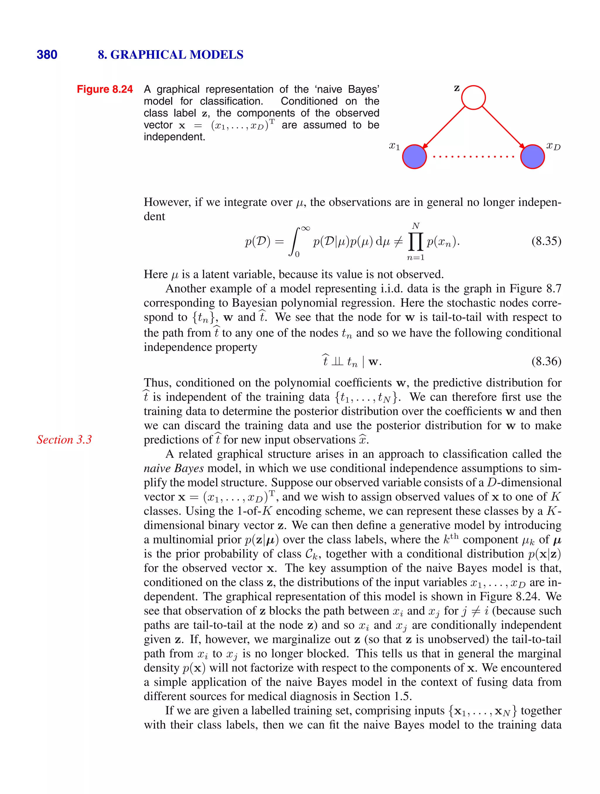 380 8. GRAPHICAL MODELS
Figure 8.24 A graphical representation of the ‘naive Bayes’
model for classiﬁcation. Conditioned on the
class label z, the components of the observed
vector x = (x1, . . . , xD)T
are assumed to be
independent.
z
x1 xD
However, if we integrate over µ, the observations are in general no longer indepen-
dent
p(D) =
 ∞
0
p(D|µ)p(µ) dµ =
N

n=1
p(xn). (8.35)
Here µ is a latent variable, because its value is not observed.
Another example of a model representing i.i.d. data is the graph in Figure 8.7
corresponding to Bayesian polynomial regression. Here the stochastic nodes corre-
spond to {tn}, w and 
t. We see that the node for w is tail-to-tail with respect to
the path from
t to any one of the nodes tn and so we have the following conditional
independence property

t ⊥
⊥ tn | w. (8.36)
Thus, conditioned on the polynomial coefﬁcients w, the predictive distribution for

t is independent of the training data {t1, . . . , tN }. We can therefore ﬁrst use the
training data to determine the posterior distribution over the coefﬁcients w and then
we can discard the training data and use the posterior distribution for w to make
predictions of
t for new input observations 
x.
Section 3.3
A related graphical structure arises in an approach to classiﬁcation called the
naive Bayes model, in which we use conditional independence assumptions to sim-
plify the model structure. Suppose our observed variable consists of a D-dimensional
vector x = (x1, . . . , xD)T
, and we wish to assign observed values of x to one of K
classes. Using the 1-of-K encoding scheme, we can represent these classes by a K-
dimensional binary vector z. We can then deﬁne a generative model by introducing
a multinomial prior p(z|µ) over the class labels, where the kth
component µk of µ
is the prior probability of class Ck, together with a conditional distribution p(x|z)
for the observed vector x. The key assumption of the naive Bayes model is that,
conditioned on the class z, the distributions of the input variables x1, . . . , xD are in-
dependent. The graphical representation of this model is shown in Figure 8.24. We
see that observation of z blocks the path between xi and xj for j = i (because such
paths are tail-to-tail at the node z) and so xi and xj are conditionally independent
given z. If, however, we marginalize out z (so that z is unobserved) the tail-to-tail
path from xi to xj is no longer blocked. This tells us that in general the marginal
density p(x) will not factorize with respect to the components of x. We encountered
a simple application of the naive Bayes model in the context of fusing data from
different sources for medical diagnosis in Section 1.5.
If we are given a labelled training set, comprising inputs {x1, . . . , xN } together
with their class labels, then we can ﬁt the naive Bayes model to the training data
 