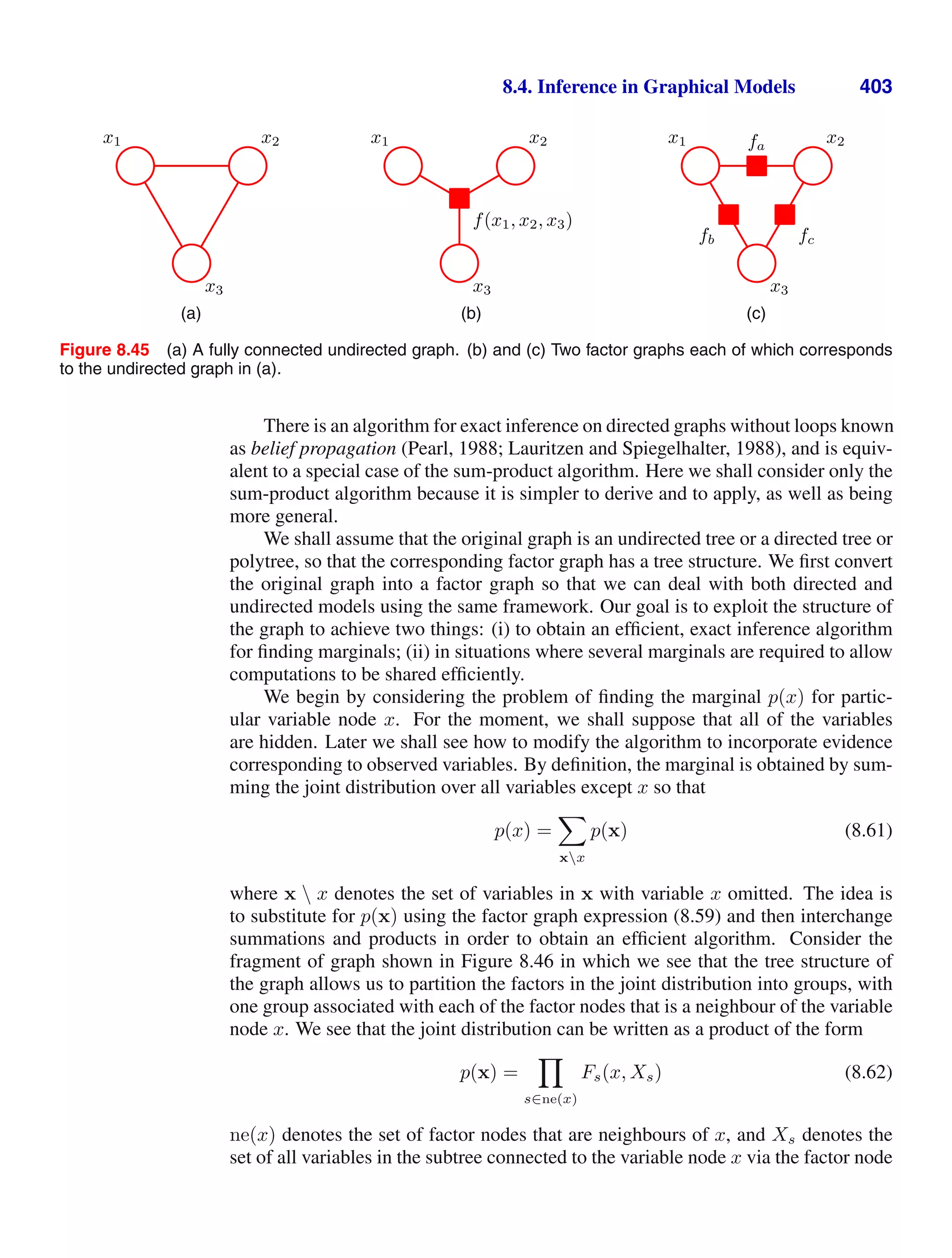 8.4. Inference in Graphical Models 403
x1 x2
x3
(a)
x1 x2
x3
f(x1, x2, x3)
(b)
x1 x2
x3
fa
fc
fb
(c)
Figure 8.45 (a) A fully connected undirected graph. (b) and (c) Two factor graphs each of which corresponds
to the undirected graph in (a).
There is an algorithm for exact inference on directed graphs without loops known
as belief propagation (Pearl, 1988; Lauritzen and Spiegelhalter, 1988), and is equiv-
alent to a special case of the sum-product algorithm. Here we shall consider only the
sum-product algorithm because it is simpler to derive and to apply, as well as being
more general.
We shall assume that the original graph is an undirected tree or a directed tree or
polytree, so that the corresponding factor graph has a tree structure. We ﬁrst convert
the original graph into a factor graph so that we can deal with both directed and
undirected models using the same framework. Our goal is to exploit the structure of
the graph to achieve two things: (i) to obtain an efﬁcient, exact inference algorithm
for ﬁnding marginals; (ii) in situations where several marginals are required to allow
computations to be shared efﬁciently.
We begin by considering the problem of ﬁnding the marginal p(x) for partic-
ular variable node x. For the moment, we shall suppose that all of the variables
are hidden. Later we shall see how to modify the algorithm to incorporate evidence
corresponding to observed variables. By deﬁnition, the marginal is obtained by sum-
ming the joint distribution over all variables except x so that
p(x) =

xx
p(x) (8.61)
where x  x denotes the set of variables in x with variable x omitted. The idea is
to substitute for p(x) using the factor graph expression (8.59) and then interchange
summations and products in order to obtain an efﬁcient algorithm. Consider the
fragment of graph shown in Figure 8.46 in which we see that the tree structure of
the graph allows us to partition the factors in the joint distribution into groups, with
one group associated with each of the factor nodes that is a neighbour of the variable
node x. We see that the joint distribution can be written as a product of the form
p(x) =

s∈ne(x)
Fs(x, Xs) (8.62)
ne(x) denotes the set of factor nodes that are neighbours of x, and Xs denotes the
set of all variables in the subtree connected to the variable node x via the factor node
 