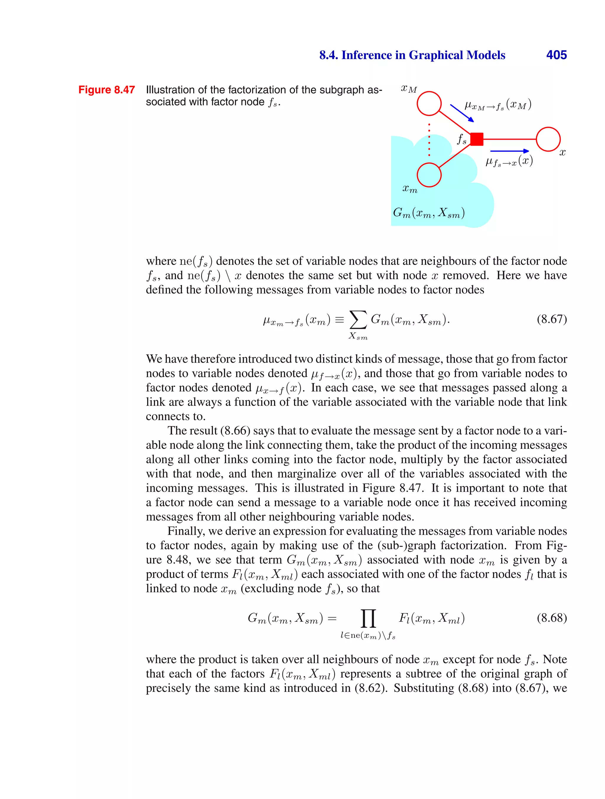 8.4. Inference in Graphical Models 405
Figure 8.47 Illustration of the factorization of the subgraph as-
sociated with factor node fs.
xm
xM
x
fs
µxM →fs (xM )
µfs→x(x)
Gm(xm, Xsm)
where ne(fs) denotes the set of variable nodes that are neighbours of the factor node
fs, and ne(fs)  x denotes the same set but with node x removed. Here we have
deﬁned the following messages from variable nodes to factor nodes
µxm→fs (xm) ≡

Xsm
Gm(xm, Xsm). (8.67)
We have therefore introduced two distinct kinds of message, those that go from factor
nodes to variable nodes denoted µf→x(x), and those that go from variable nodes to
factor nodes denoted µx→f (x). In each case, we see that messages passed along a
link are always a function of the variable associated with the variable node that link
connects to.
The result (8.66) says that to evaluate the message sent by a factor node to a vari-
able node along the link connecting them, take the product of the incoming messages
along all other links coming into the factor node, multiply by the factor associated
with that node, and then marginalize over all of the variables associated with the
incoming messages. This is illustrated in Figure 8.47. It is important to note that
a factor node can send a message to a variable node once it has received incoming
messages from all other neighbouring variable nodes.
Finally, we derive an expression for evaluating the messages from variable nodes
to factor nodes, again by making use of the (sub-)graph factorization. From Fig-
ure 8.48, we see that term Gm(xm, Xsm) associated with node xm is given by a
product of terms Fl(xm, Xml) each associated with one of the factor nodes fl that is
linked to node xm (excluding node fs), so that
Gm(xm, Xsm) =

l∈ne(xm)fs
Fl(xm, Xml) (8.68)
where the product is taken over all neighbours of node xm except for node fs. Note
that each of the factors Fl(xm, Xml) represents a subtree of the original graph of
precisely the same kind as introduced in (8.62). Substituting (8.68) into (8.67), we
 