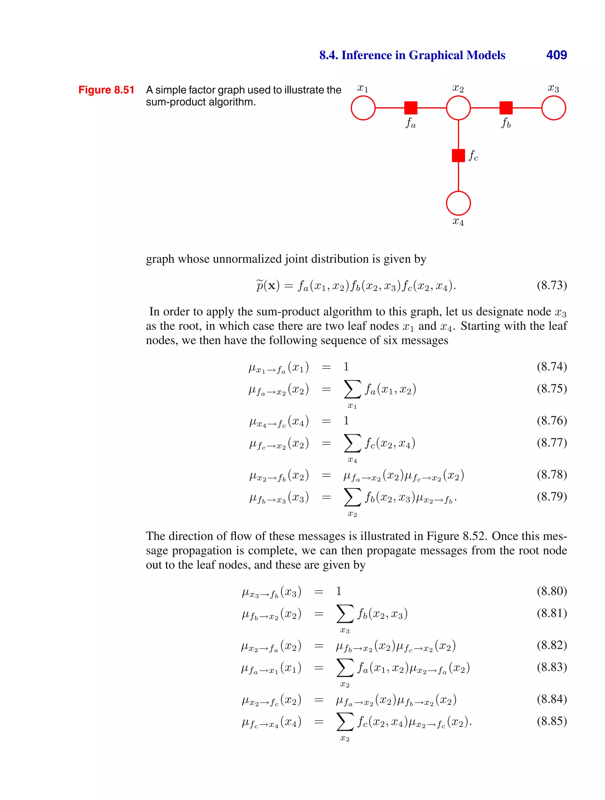 8.4. Inference in Graphical Models 409
Figure 8.51 A simple factor graph used to illustrate the
sum-product algorithm.
x1 x2 x3
x4
fa fb
fc
graph whose unnormalized joint distribution is given by

p(x) = fa(x1, x2)fb(x2, x3)fc(x2, x4). (8.73)
In order to apply the sum-product algorithm to this graph, let us designate node x3
as the root, in which case there are two leaf nodes x1 and x4. Starting with the leaf
nodes, we then have the following sequence of six messages
µx1→fa (x1) = 1 (8.74)
µfa→x2
(x2) =

x1
fa(x1, x2) (8.75)
µx4→fc (x4) = 1 (8.76)
µfc→x2
(x2) =

x4
fc(x2, x4) (8.77)
µx2→fb
(x2) = µfa→x2
(x2)µfc→x2
(x2) (8.78)
µfb→x3
(x3) =

x2
fb(x2, x3)µx2→fb
. (8.79)
The direction of ﬂow of these messages is illustrated in Figure 8.52. Once this mes-
sage propagation is complete, we can then propagate messages from the root node
out to the leaf nodes, and these are given by
µx3→fb
(x3) = 1 (8.80)
µfb→x2
(x2) =

x3
fb(x2, x3) (8.81)
µx2→fa (x2) = µfb→x2
(x2)µfc→x2
(x2) (8.82)
µfa→x1
(x1) =

x2
fa(x1, x2)µx2→fa (x2) (8.83)
µx2→fc (x2) = µfa→x2
(x2)µfb→x2
(x2) (8.84)
µfc→x4
(x4) =

x2
fc(x2, x4)µx2→fc (x2). (8.85)
 