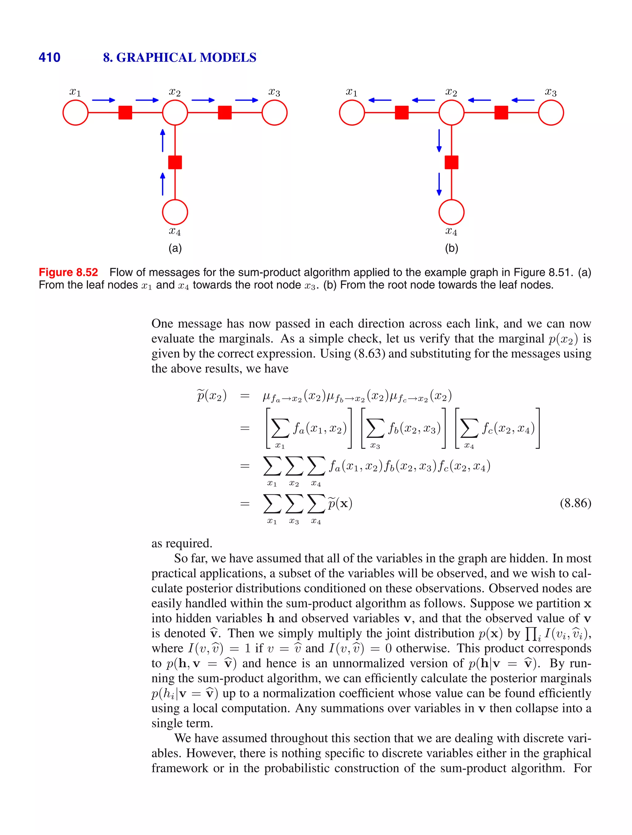 410 8. GRAPHICAL MODELS
x1 x2 x3
x4
(a)
x1 x2 x3
x4
(b)
Figure 8.52 Flow of messages for the sum-product algorithm applied to the example graph in Figure 8.51. (a)
From the leaf nodes x1 and x4 towards the root node x3. (b) From the root node towards the leaf nodes.
One message has now passed in each direction across each link, and we can now
evaluate the marginals. As a simple check, let us verify that the marginal p(x2) is
given by the correct expression. Using (8.63) and substituting for the messages using
the above results, we have

p(x2) = µfa→x2
(x2)µfb→x2
(x2)µfc→x2
(x2)
=


x1
fa(x1, x2)


x3
fb(x2, x3)


x4
fc(x2, x4)
=

x1

x2

x4
fa(x1, x2)fb(x2, x3)fc(x2, x4)
=

x1

x3

x4

p(x) (8.86)
as required.
So far, we have assumed that all of the variables in the graph are hidden. In most
practical applications, a subset of the variables will be observed, and we wish to cal-
culate posterior distributions conditioned on these observations. Observed nodes are
easily handled within the sum-product algorithm as follows. Suppose we partition x
into hidden variables h and observed variables v, and that the observed value of v
is denoted 
v. Then we simply multiply the joint distribution p(x) by

i I(vi,
vi),
where I(v,
v) = 1 if v = 
v and I(v,
v) = 0 otherwise. This product corresponds
to p(h, v = 
v) and hence is an unnormalized version of p(h|v = 
v). By run-
ning the sum-product algorithm, we can efﬁciently calculate the posterior marginals
p(hi|v = 
v) up to a normalization coefﬁcient whose value can be found efﬁciently
using a local computation. Any summations over variables in v then collapse into a
single term.
We have assumed throughout this section that we are dealing with discrete vari-
ables. However, there is nothing speciﬁc to discrete variables either in the graphical
framework or in the probabilistic construction of the sum-product algorithm. For
 