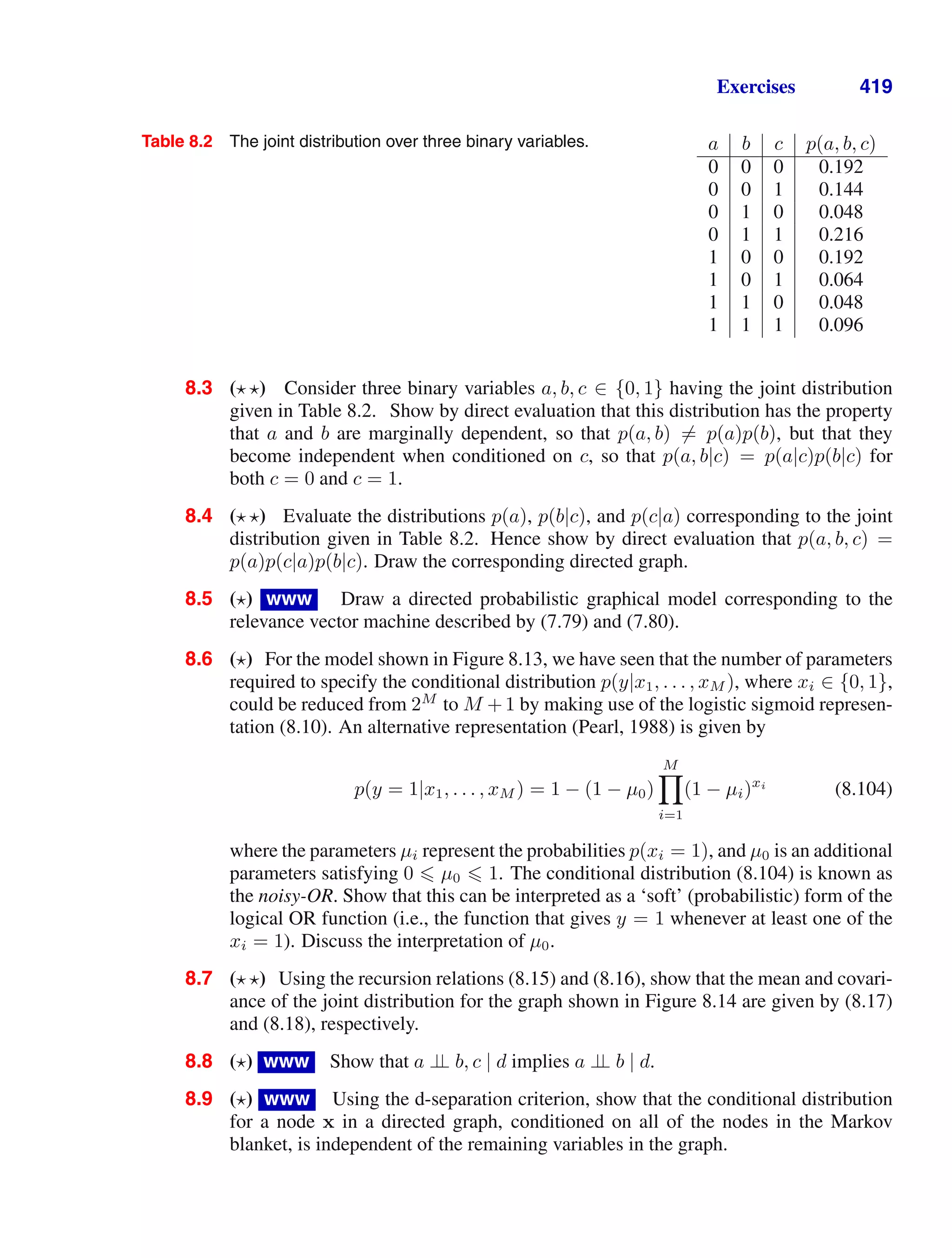 Exercises 419
Table 8.2 The joint distribution over three binary variables. a b c p(a, b, c)
0 0 0 0.192
0 0 1 0.144
0 1 0 0.048
0 1 1 0.216
1 0 0 0.192
1 0 1 0.064
1 1 0 0.048
1 1 1 0.096
8.3 ( ) Consider three binary variables a, b, c ∈ {0, 1} having the joint distribution
given in Table 8.2. Show by direct evaluation that this distribution has the property
that a and b are marginally dependent, so that p(a, b) = p(a)p(b), but that they
become independent when conditioned on c, so that p(a, b|c) = p(a|c)p(b|c) for
both c = 0 and c = 1.
8.4 ( ) Evaluate the distributions p(a), p(b|c), and p(c|a) corresponding to the joint
distribution given in Table 8.2. Hence show by direct evaluation that p(a, b, c) =
p(a)p(c|a)p(b|c). Draw the corresponding directed graph.
8.5 ( ) www Draw a directed probabilistic graphical model corresponding to the
relevance vector machine described by (7.79) and (7.80).
8.6 ( ) For the model shown in Figure 8.13, we have seen that the number of parameters
required to specify the conditional distribution p(y|x1, . . . , xM ), where xi ∈ {0, 1},
could be reduced from 2M
to M +1 by making use of the logistic sigmoid represen-
tation (8.10). An alternative representation (Pearl, 1988) is given by
p(y = 1|x1, . . . , xM ) = 1 − (1 − µ0)
M

i=1
(1 − µi)xi
(8.104)
where the parameters µi represent the probabilities p(xi = 1), and µ0 is an additional
parameters satisfying 0  µ0  1. The conditional distribution (8.104) is known as
the noisy-OR. Show that this can be interpreted as a ‘soft’ (probabilistic) form of the
logical OR function (i.e., the function that gives y = 1 whenever at least one of the
xi = 1). Discuss the interpretation of µ0.
8.7 ( ) Using the recursion relations (8.15) and (8.16), show that the mean and covari-
ance of the joint distribution for the graph shown in Figure 8.14 are given by (8.17)
and (8.18), respectively.
8.8 ( ) www Show that a ⊥
⊥ b, c | d implies a ⊥
⊥ b | d.
8.9 ( ) www Using the d-separation criterion, show that the conditional distribution
for a node x in a directed graph, conditioned on all of the nodes in the Markov
blanket, is independent of the remaining variables in the graph.
 