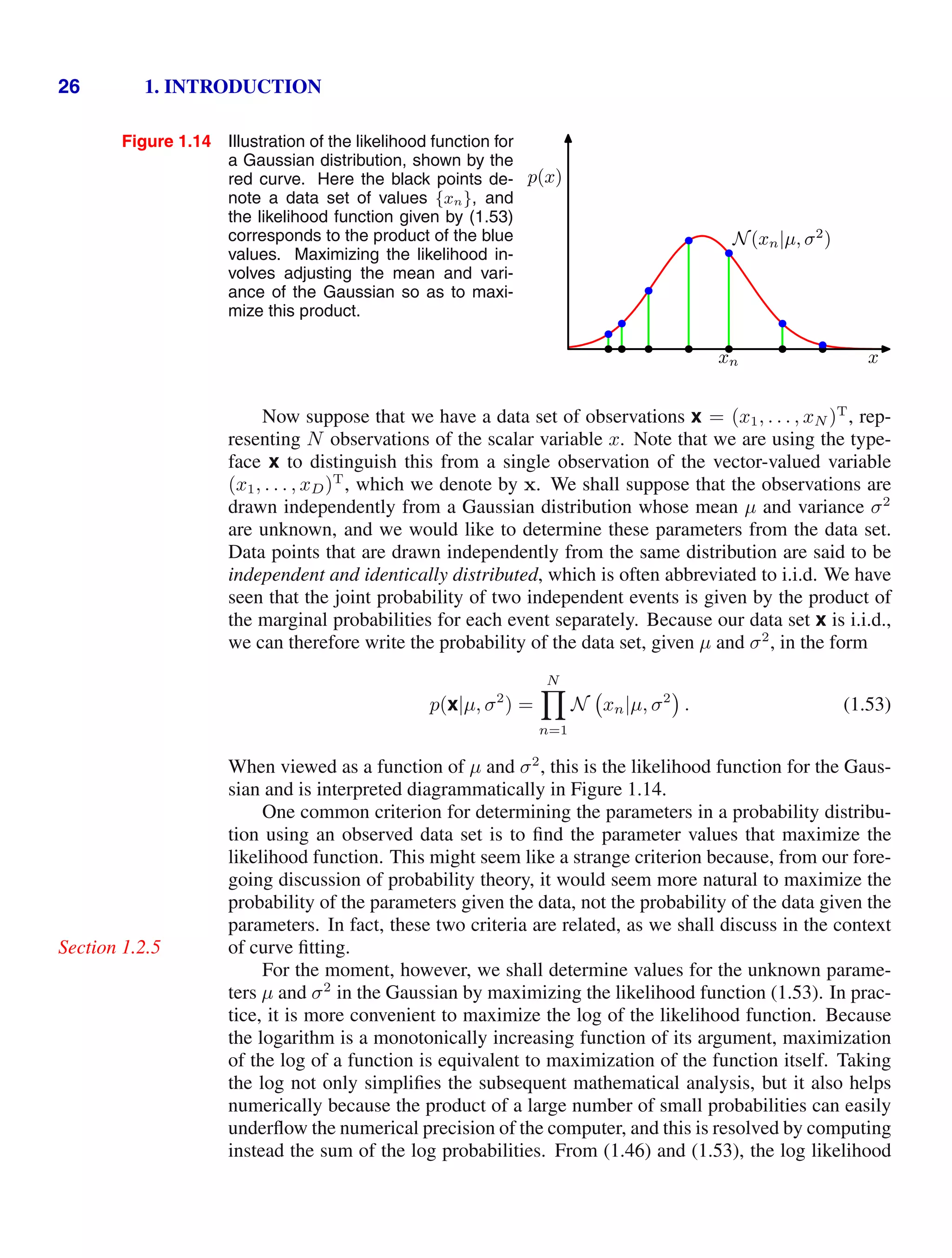 26 1. INTRODUCTION
Figure 1.14 Illustration of the likelihood function for
a Gaussian distribution, shown by the
red curve. Here the black points de-
note a data set of values {xn}, and
the likelihood function given by (1.53)
corresponds to the product of the blue
values. Maximizing the likelihood in-
volves adjusting the mean and vari-
ance of the Gaussian so as to maxi-
mize this product.
x
p(x)
xn
N(xn|µ, σ2
)
Now suppose that we have a data set of observations x = (x1, . . . , xN )T
, rep-
resenting N observations of the scalar variable x. Note that we are using the type-
face x to distinguish this from a single observation of the vector-valued variable
(x1, . . . , xD)T
, which we denote by x. We shall suppose that the observations are
drawn independently from a Gaussian distribution whose mean µ and variance σ2
are unknown, and we would like to determine these parameters from the data set.
Data points that are drawn independently from the same distribution are said to be
independent and identically distributed, which is often abbreviated to i.i.d. We have
seen that the joint probability of two independent events is given by the product of
the marginal probabilities for each event separately. Because our data set x is i.i.d.,
we can therefore write the probability of the data set, given µ and σ2
, in the form
p(x|µ, σ2
) =
N

n=1
N xn|µ, σ2
. (1.53)
When viewed as a function of µ and σ2
, this is the likelihood function for the Gaus-
sian and is interpreted diagrammatically in Figure 1.14.
One common criterion for determining the parameters in a probability distribu-
tion using an observed data set is to ﬁnd the parameter values that maximize the
likelihood function. This might seem like a strange criterion because, from our fore-
going discussion of probability theory, it would seem more natural to maximize the
probability of the parameters given the data, not the probability of the data given the
parameters. In fact, these two criteria are related, as we shall discuss in the context
of curve ﬁtting.
Section 1.2.5
For the moment, however, we shall determine values for the unknown parame-
ters µ and σ2
in the Gaussian by maximizing the likelihood function (1.53). In prac-
tice, it is more convenient to maximize the log of the likelihood function. Because
the logarithm is a monotonically increasing function of its argument, maximization
of the log of a function is equivalent to maximization of the function itself. Taking
the log not only simpliﬁes the subsequent mathematical analysis, but it also helps
numerically because the product of a large number of small probabilities can easily
underﬂow the numerical precision of the computer, and this is resolved by computing
instead the sum of the log probabilities. From (1.46) and (1.53), the log likelihood
 