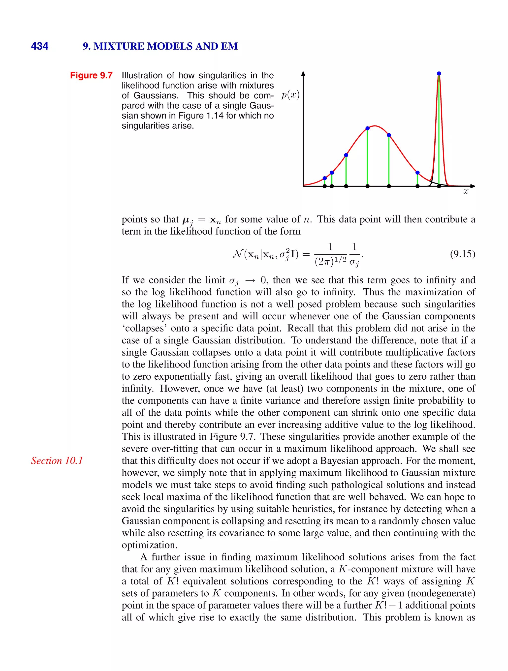 434 9. MIXTURE MODELS AND EM
Figure 9.7 Illustration of how singularities in the
likelihood function arise with mixtures
of Gaussians. This should be com-
pared with the case of a single Gaus-
sian shown in Figure 1.14 for which no
singularities arise.
x
p(x)
points so that µj = xn for some value of n. This data point will then contribute a
term in the likelihood function of the form
N(xn|xn, σ2
j I) =
1
(2π)1/2
1
σj
. (9.15)
If we consider the limit σj → 0, then we see that this term goes to inﬁnity and
so the log likelihood function will also go to inﬁnity. Thus the maximization of
the log likelihood function is not a well posed problem because such singularities
will always be present and will occur whenever one of the Gaussian components
‘collapses’ onto a speciﬁc data point. Recall that this problem did not arise in the
case of a single Gaussian distribution. To understand the difference, note that if a
single Gaussian collapses onto a data point it will contribute multiplicative factors
to the likelihood function arising from the other data points and these factors will go
to zero exponentially fast, giving an overall likelihood that goes to zero rather than
inﬁnity. However, once we have (at least) two components in the mixture, one of
the components can have a ﬁnite variance and therefore assign ﬁnite probability to
all of the data points while the other component can shrink onto one speciﬁc data
point and thereby contribute an ever increasing additive value to the log likelihood.
This is illustrated in Figure 9.7. These singularities provide another example of the
severe over-ﬁtting that can occur in a maximum likelihood approach. We shall see
that this difﬁculty does not occur if we adopt a Bayesian approach. For the moment,
Section 10.1
however, we simply note that in applying maximum likelihood to Gaussian mixture
models we must take steps to avoid ﬁnding such pathological solutions and instead
seek local maxima of the likelihood function that are well behaved. We can hope to
avoid the singularities by using suitable heuristics, for instance by detecting when a
Gaussian component is collapsing and resetting its mean to a randomly chosen value
while also resetting its covariance to some large value, and then continuing with the
optimization.
A further issue in ﬁnding maximum likelihood solutions arises from the fact
that for any given maximum likelihood solution, a K-component mixture will have
a total of K! equivalent solutions corresponding to the K! ways of assigning K
sets of parameters to K components. In other words, for any given (nondegenerate)
point in the space of parameter values there will be a further K!−1 additional points
all of which give rise to exactly the same distribution. This problem is known as
 