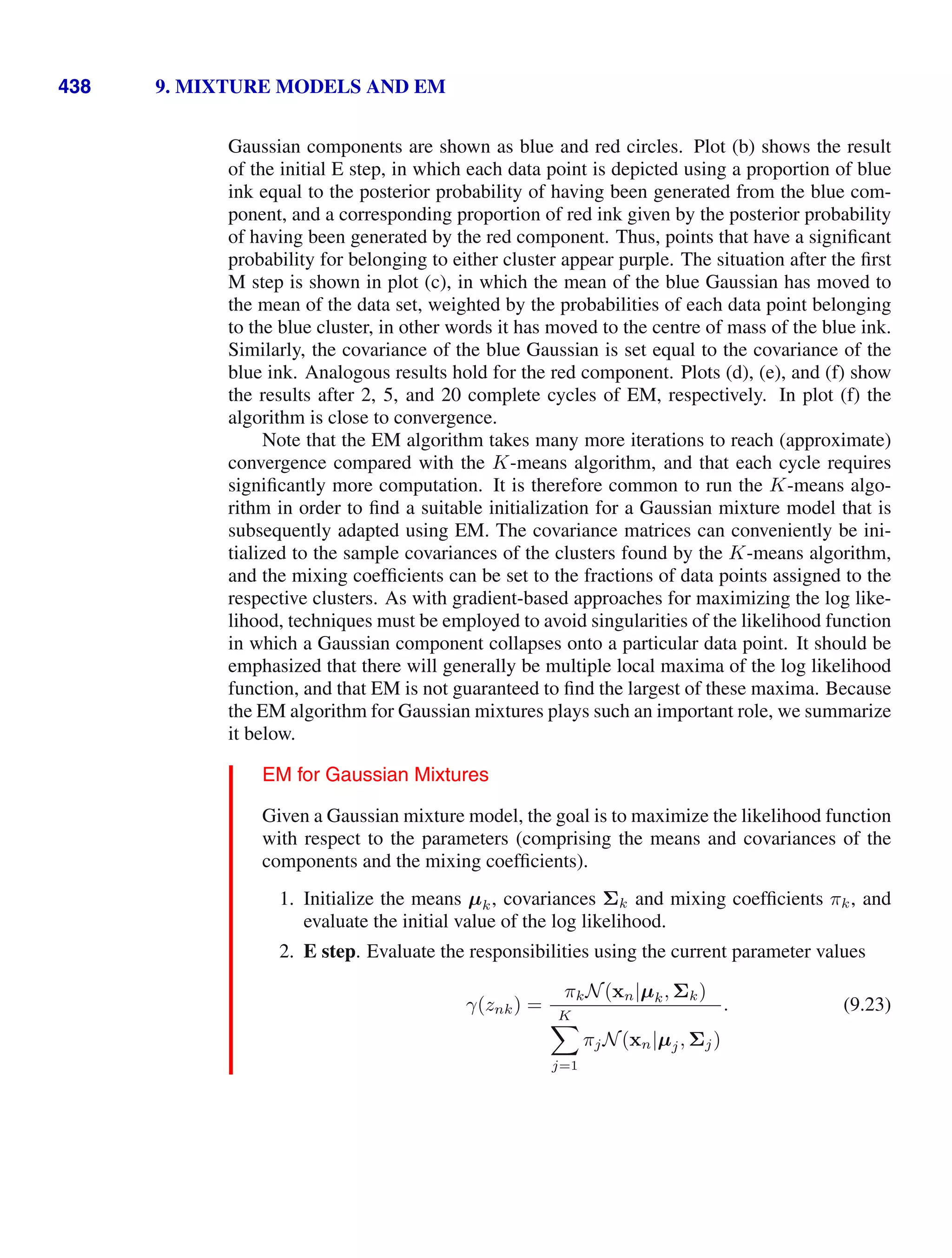 438 9. MIXTURE MODELS AND EM
Gaussian components are shown as blue and red circles. Plot (b) shows the result
of the initial E step, in which each data point is depicted using a proportion of blue
ink equal to the posterior probability of having been generated from the blue com-
ponent, and a corresponding proportion of red ink given by the posterior probability
of having been generated by the red component. Thus, points that have a signiﬁcant
probability for belonging to either cluster appear purple. The situation after the ﬁrst
M step is shown in plot (c), in which the mean of the blue Gaussian has moved to
the mean of the data set, weighted by the probabilities of each data point belonging
to the blue cluster, in other words it has moved to the centre of mass of the blue ink.
Similarly, the covariance of the blue Gaussian is set equal to the covariance of the
blue ink. Analogous results hold for the red component. Plots (d), (e), and (f) show
the results after 2, 5, and 20 complete cycles of EM, respectively. In plot (f) the
algorithm is close to convergence.
Note that the EM algorithm takes many more iterations to reach (approximate)
convergence compared with the K-means algorithm, and that each cycle requires
signiﬁcantly more computation. It is therefore common to run the K-means algo-
rithm in order to ﬁnd a suitable initialization for a Gaussian mixture model that is
subsequently adapted using EM. The covariance matrices can conveniently be ini-
tialized to the sample covariances of the clusters found by the K-means algorithm,
and the mixing coefﬁcients can be set to the fractions of data points assigned to the
respective clusters. As with gradient-based approaches for maximizing the log like-
lihood, techniques must be employed to avoid singularities of the likelihood function
in which a Gaussian component collapses onto a particular data point. It should be
emphasized that there will generally be multiple local maxima of the log likelihood
function, and that EM is not guaranteed to ﬁnd the largest of these maxima. Because
the EM algorithm for Gaussian mixtures plays such an important role, we summarize
it below.
EM for Gaussian Mixtures
Given a Gaussian mixture model, the goal is to maximize the likelihood function
with respect to the parameters (comprising the means and covariances of the
components and the mixing coefﬁcients).
1. Initialize the means µk, covariances Σk and mixing coefﬁcients πk, and
evaluate the initial value of the log likelihood.
2. E step. Evaluate the responsibilities using the current parameter values
γ(znk) =
πkN(xn|µk, Σk)
K

j=1
πjN(xn|µj, Σj)
. (9.23)
 