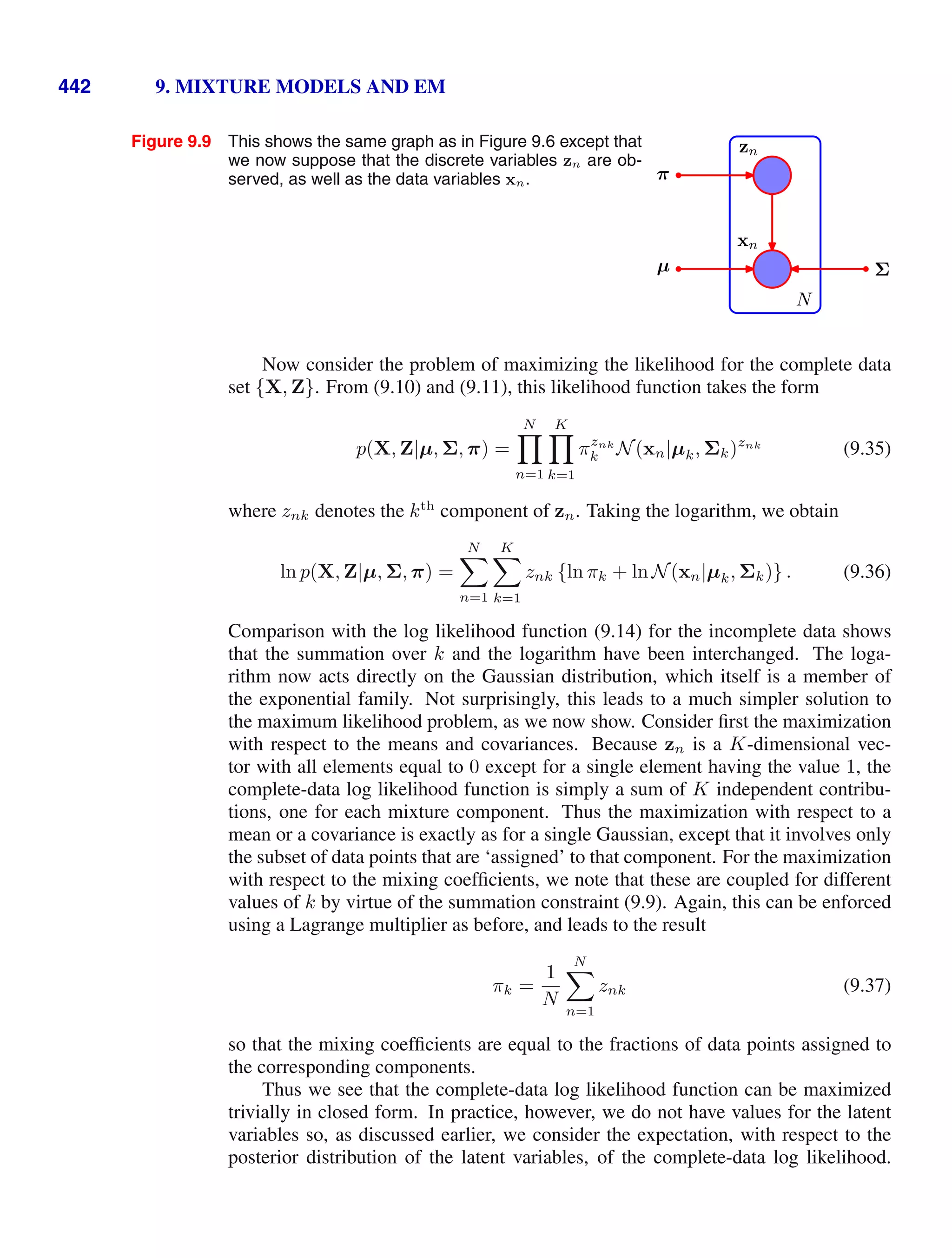 Bishop - Pattern Recognition and Machine Learning.pdf
