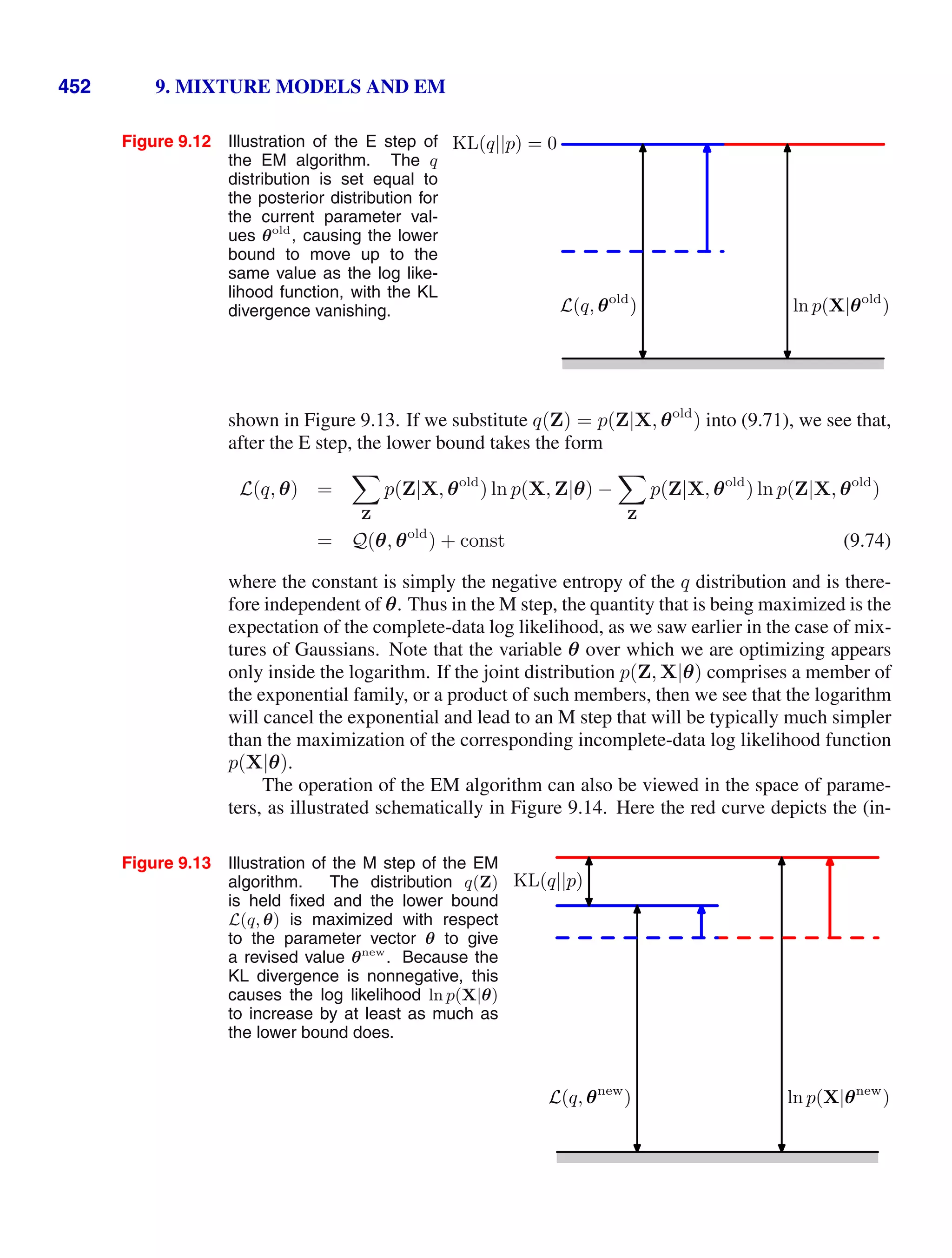 Bishop - Pattern Recognition and Machine Learning.pdf