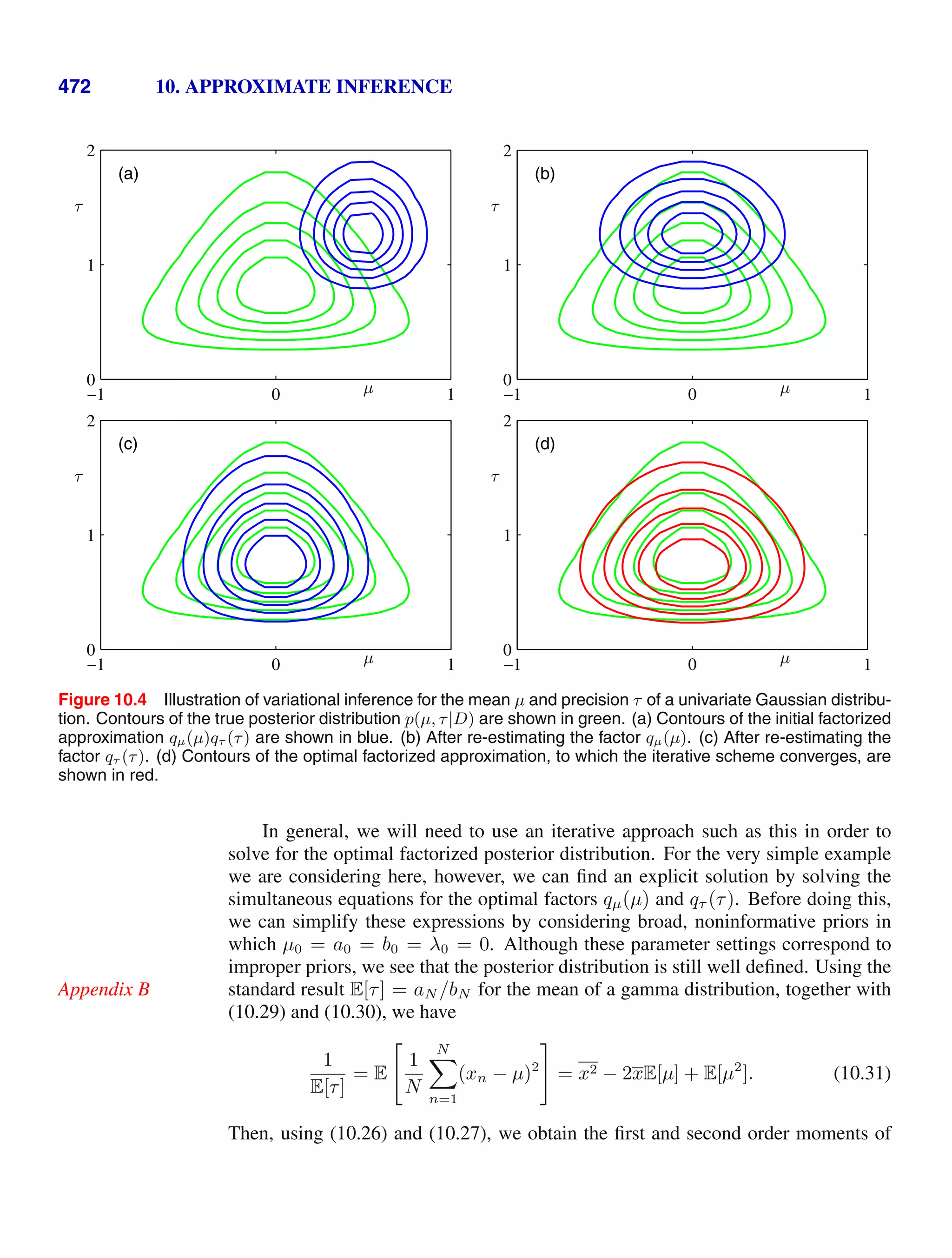 Bishop - Pattern Recognition and Machine Learning.pdf