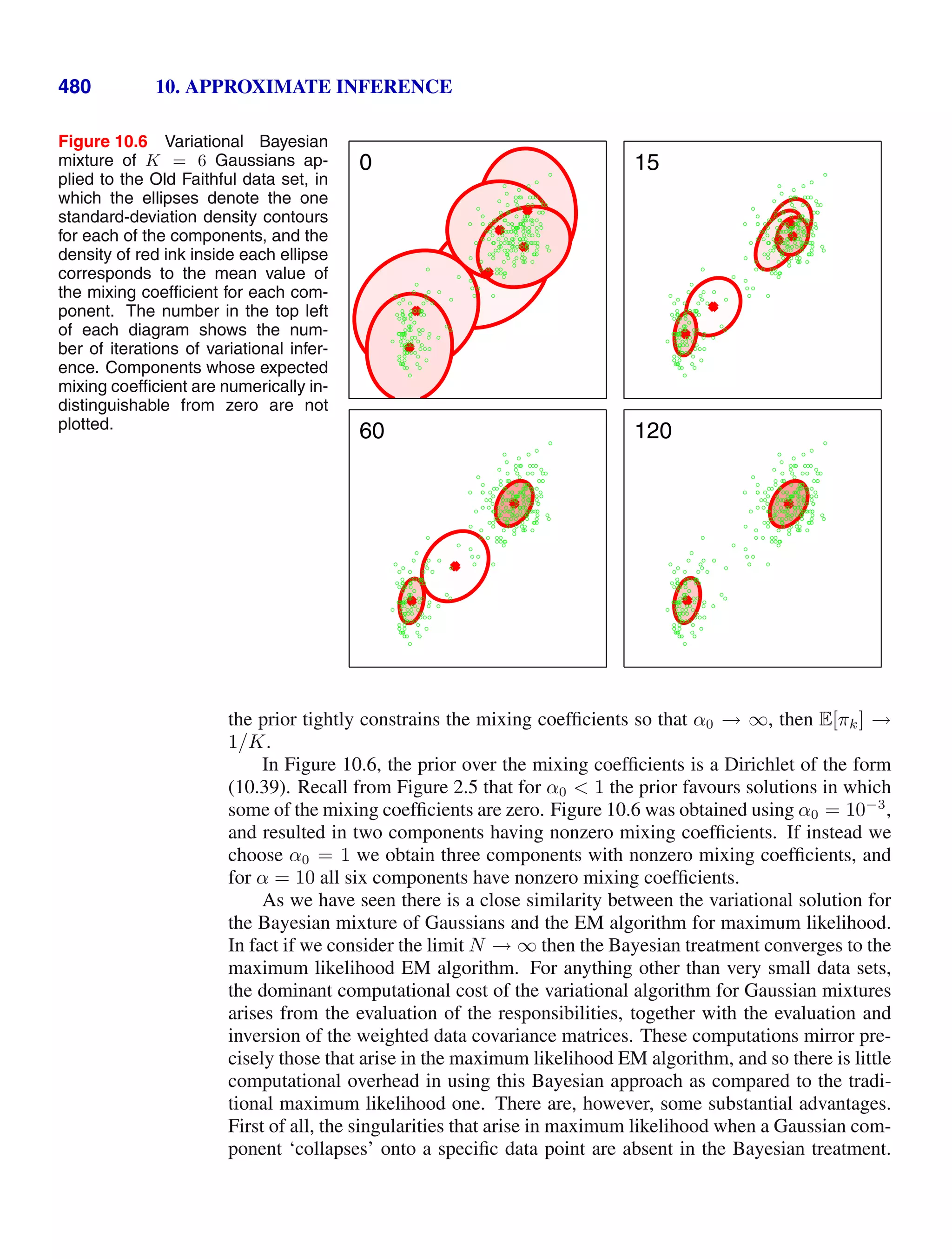 Bishop - Pattern Recognition and Machine Learning.pdf