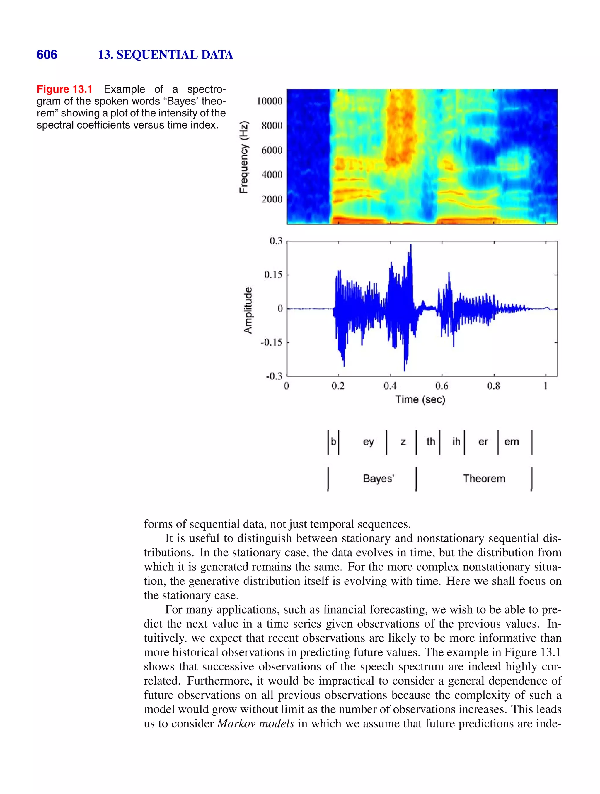 Bishop - Pattern Recognition and Machine Learning.pdf