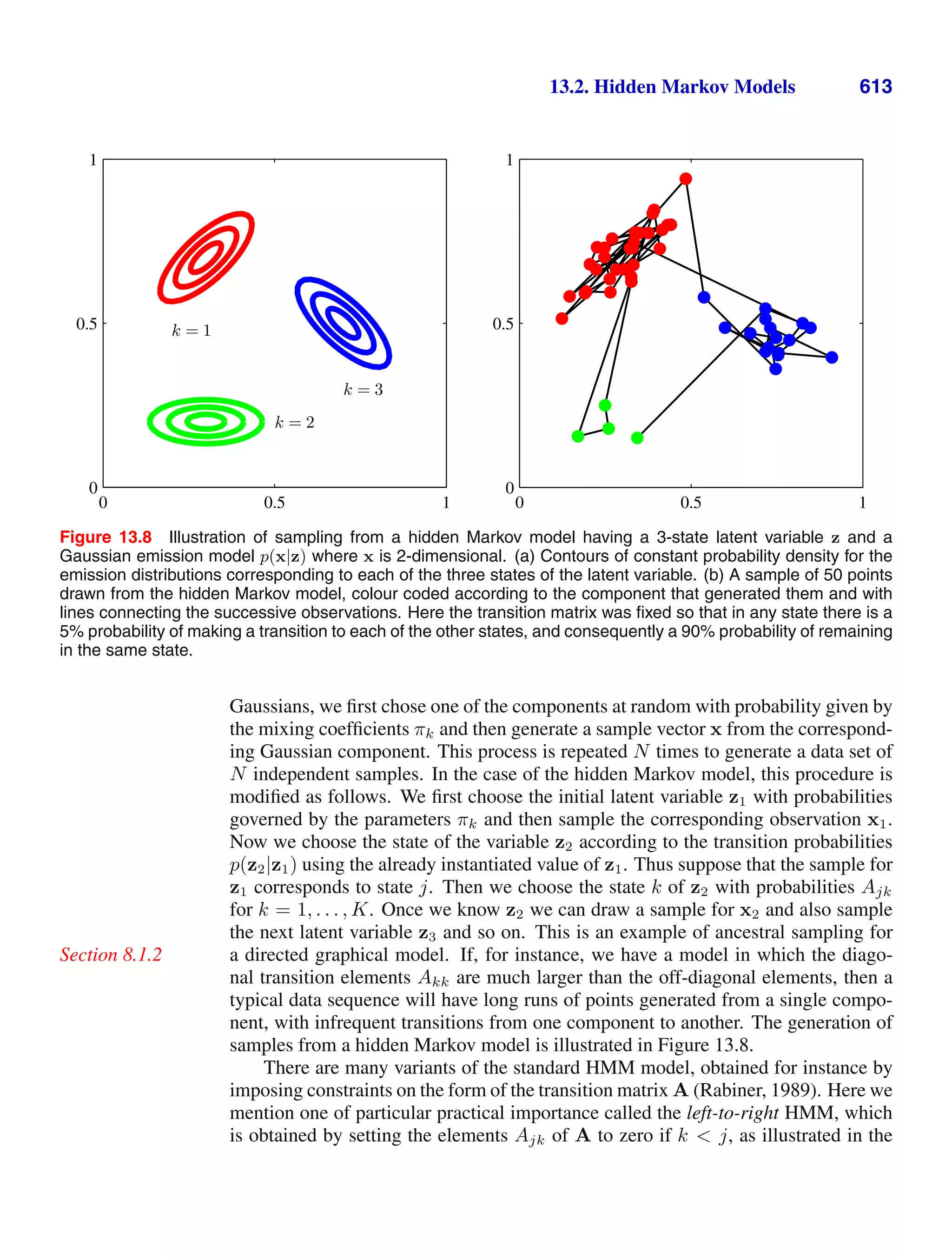 Bishop - Pattern Recognition and Machine Learning.pdf