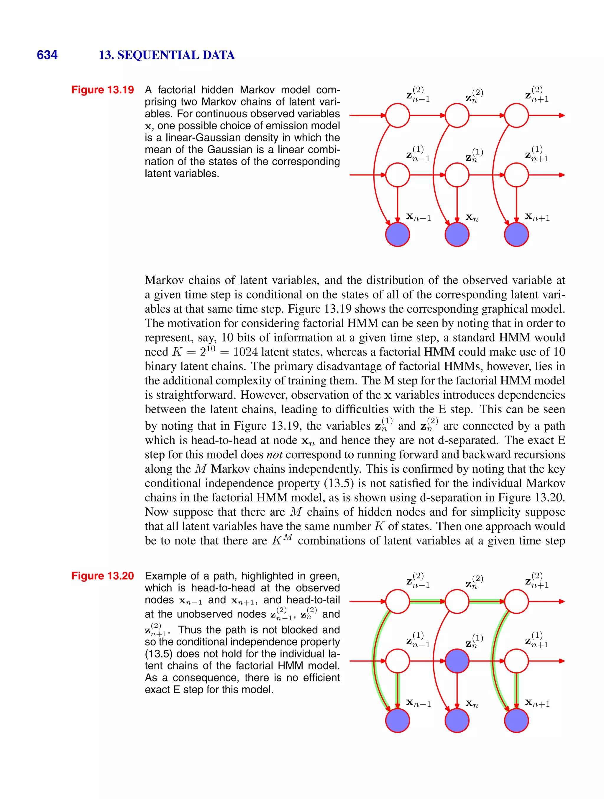 Bishop - Pattern Recognition and Machine Learning.pdf