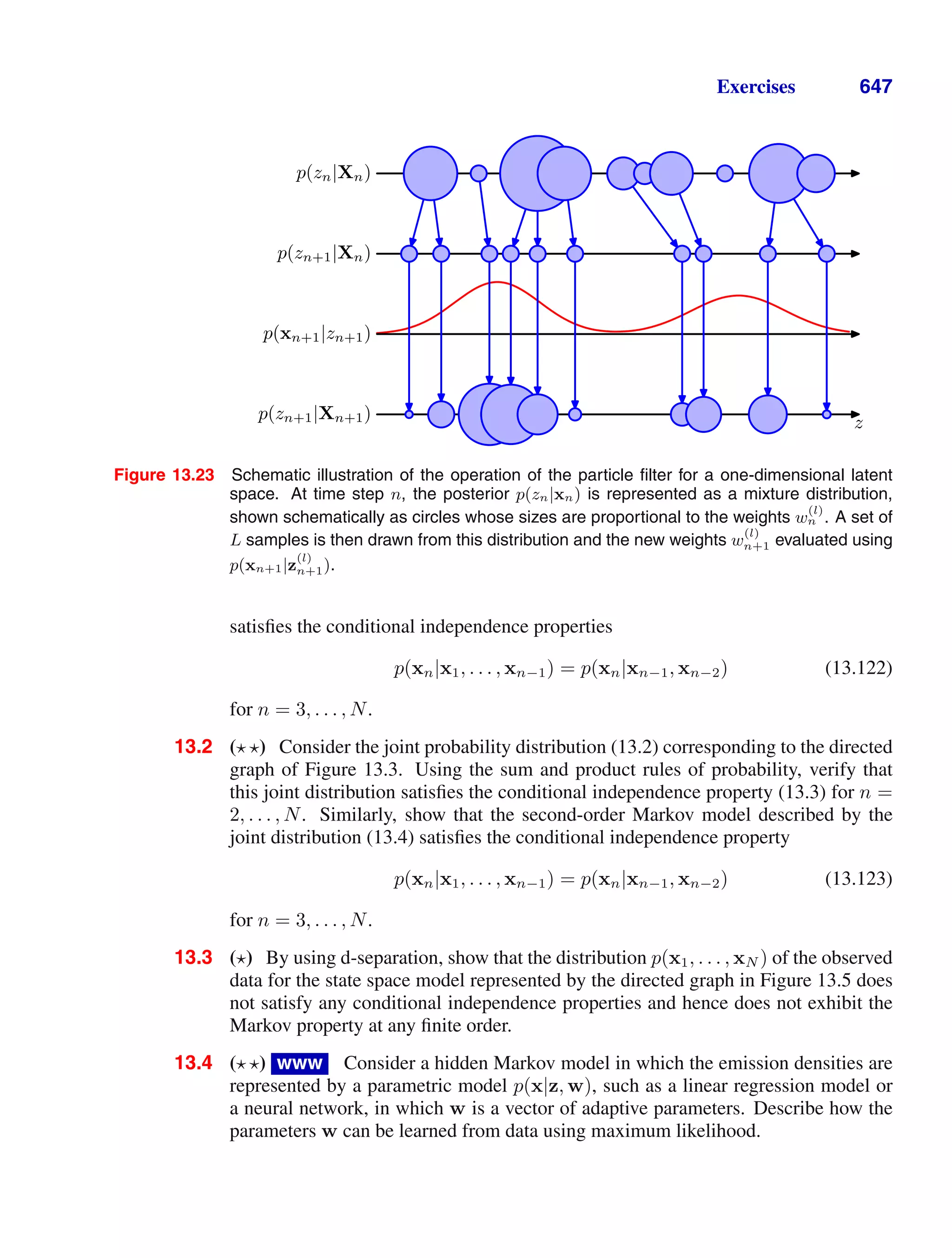 Bishop - Pattern Recognition and Machine Learning.pdf