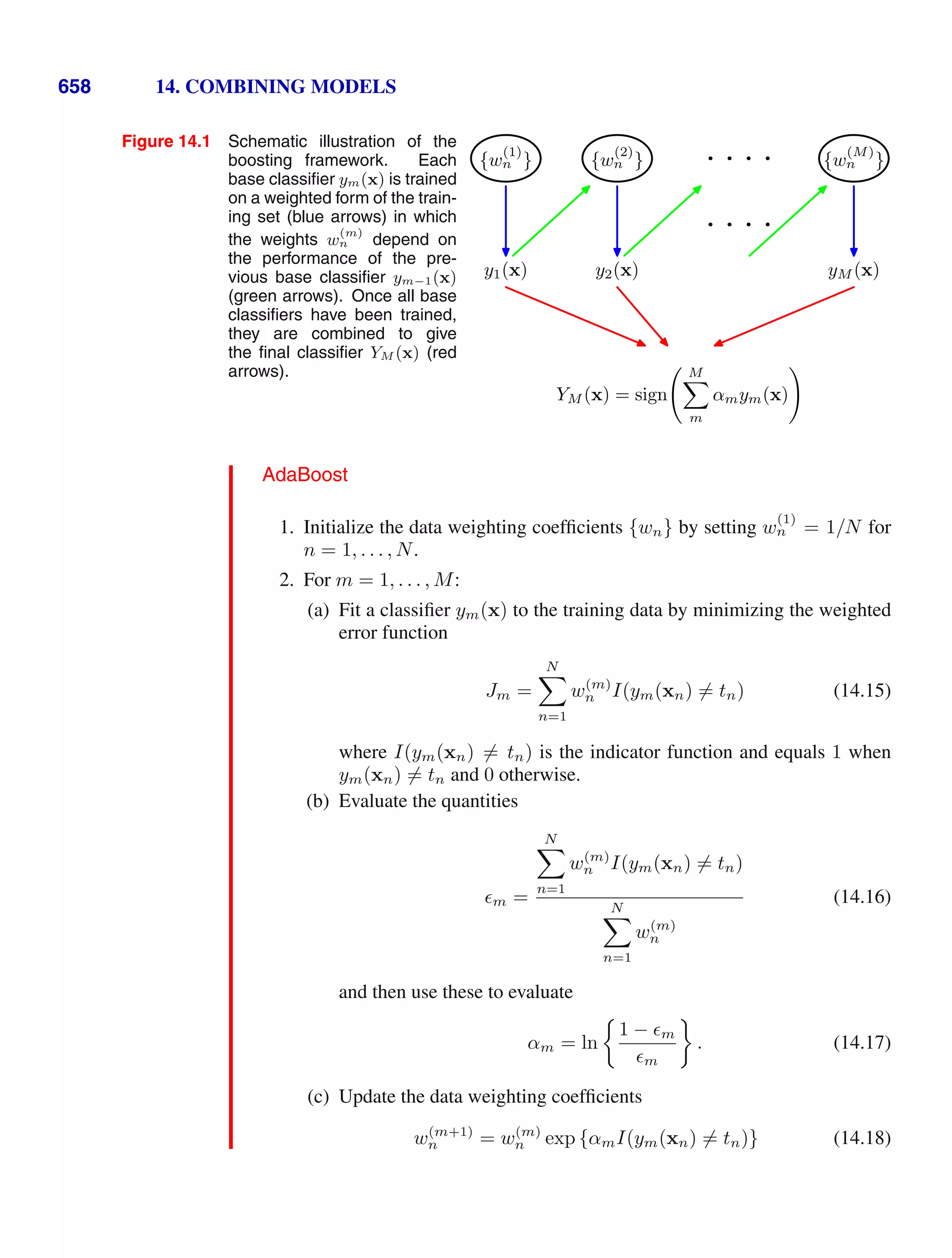 Bishop - Pattern Recognition and Machine Learning.pdf