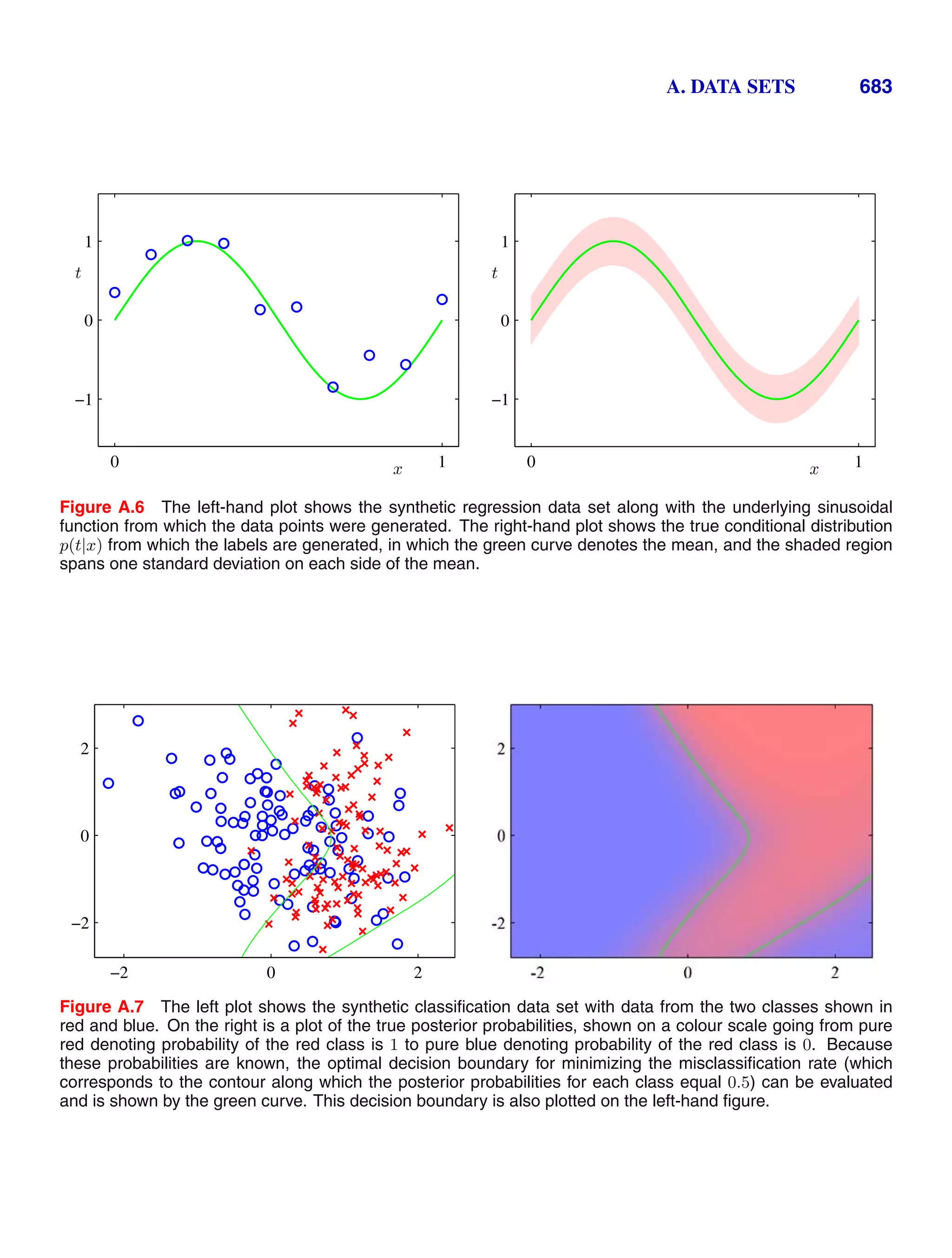 Bishop - Pattern Recognition and Machine Learning.pdf