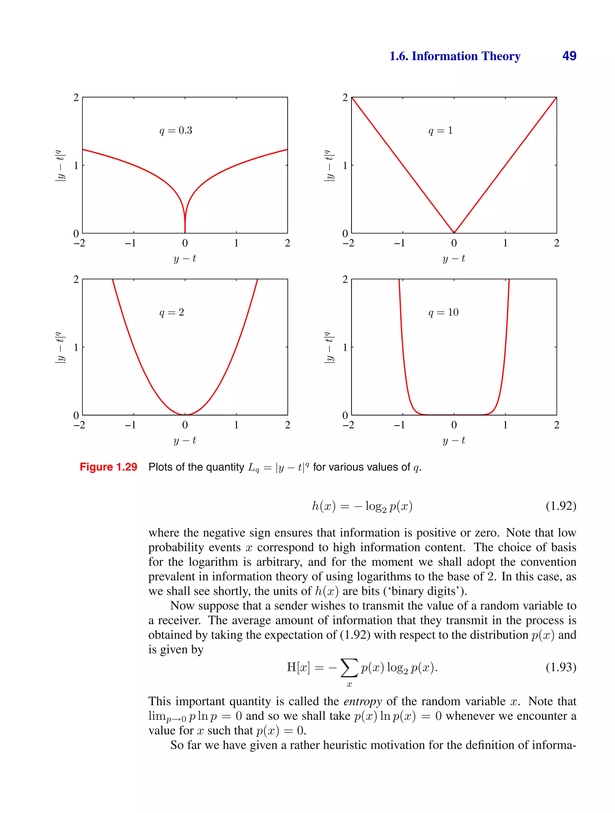 1.6. Information Theory 49
y − t
|y
−
t|
q
q = 0.3
−2 −1 0 1 2
0
1
2
y − t
|y
−
t|
q
q = 1
−2 −1 0 1 2
0
1
2
y − t
|y
−
t|
q
q = 2
−2 −1 0 1 2
0
1
2
y − t
|y
−
t|
q
q = 10
−2 −1 0 1 2
0
1
2
Figure 1.29 Plots of the quantity Lq = |y − t|q
for various values of q.
h(x) = − log2 p(x) (1.92)
where the negative sign ensures that information is positive or zero. Note that low
probability events x correspond to high information content. The choice of basis
for the logarithm is arbitrary, and for the moment we shall adopt the convention
prevalent in information theory of using logarithms to the base of 2. In this case, as
we shall see shortly, the units of h(x) are bits (‘binary digits’).
Now suppose that a sender wishes to transmit the value of a random variable to
a receiver. The average amount of information that they transmit in the process is
obtained by taking the expectation of (1.92) with respect to the distribution p(x) and
is given by
H[x] = −

x
p(x) log2 p(x). (1.93)
This important quantity is called the entropy of the random variable x. Note that
limp→0 p ln p = 0 and so we shall take p(x) ln p(x) = 0 whenever we encounter a
value for x such that p(x) = 0.
So far we have given a rather heuristic motivation for the deﬁnition of informa-
 
