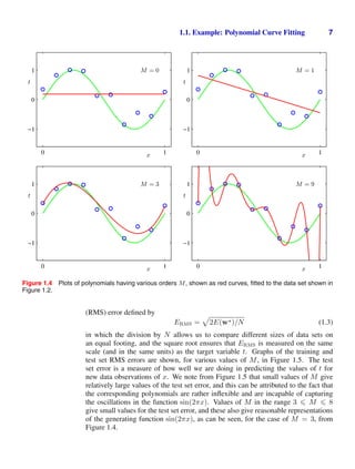 Incapable Graph Bishop - Pattern Recognition and Machine Learning.pdf