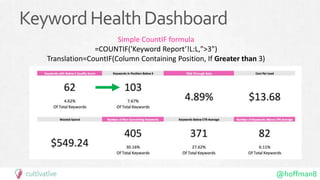 @hoffman8
KeywordHealthDashboard
Simple CountIF formula
=COUNTIF('Keyword Report’!L:L,">3")
Translation=CountIF(Column Containing Position, If Greater than 3)
 