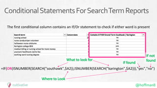 @hoffman8
ConditionalStatementsForSearchTermReports
The first conditional column contains an If/Or statement to check if either word is present
=IF(OR(ISNUMBER(SEARCH("southawk",$A2)),ISNUMBER(SEARCH(”karington",$A2))),"yes","no")
 