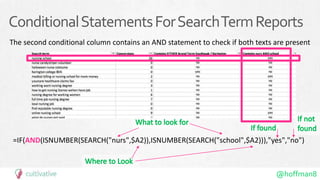 @hoffman8
ConditionalStatementsForSearchTermReports
The second conditional column contains an AND statement to check if both texts are present
=IF(AND(ISNUMBER(SEARCH("nurs",$A2)),ISNUMBER(SEARCH("school",$A2))),"yes","no")
 