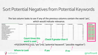 @hoffman8
SortPotentialNegativesfromPotentialKeywords
The last column looks to see if any of the previous columns contain the word ‘yes’,
which would indicate relevance.
=IF((COUNTIF(C2:G2,"yes")>0),"potential keyword","possible negative")
 