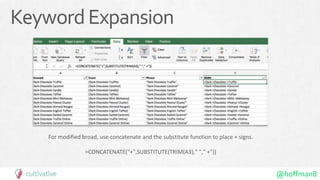 @hoffman8
KeywordExpansion
For modified broad, use concatenate and the substitute function to place + signs.
.
=CONCATENATE("+",SUBSTITUTE(TRIM(A3)," "," +"))
 