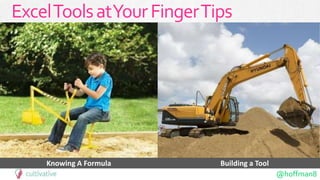@hoffman8
Knowing A Formula Building a Tool
ExcelToolsatYourFingerTips
 