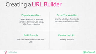 @hoffman8
CreatingaURLBuilder
PopulateVariables ScrubTheVariables
Build Formula Finalize the URL
Create a Section to populate
variables:Campaign, ad group,
URL, Source, Medium
Use the substitute function to
remove spaces from variables.
Use concatenate to build the final
URL
Putting itTo Use!
 