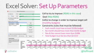 @hoffman8
ExcelSolver:SetUpParameters
Cell to try to improve (ROAS in this case)
Cell(s) to change in order to improve target cell
(monthly budgets)
Constraints (rules that must be followed)
• Each month must have at least $150k budget
• No month should have more than $225k budget
• Nov & Dec cannot have more than $190k
• Total budget must be less than $2.5mil
Goal (Max ROAS)
 