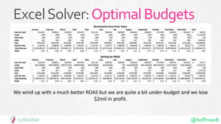 @hoffman8
ExcelSolver:OptimalBudgets
We wind up with a much better ROAS but we are quite a bit under-budget and we lose
$2mil in profit.
 
