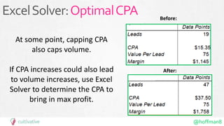 @hoffman8
ExcelSolver:OptimalCPA
At some point, capping CPA
also caps volume.
If CPA increases could also lead
to volume increases, use Excel
Solver to determine the CPA to
bring in max profit.
After:
Before:
 