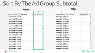 @hoffman8
SortByTheAdGroupSubtotal
Before After
 