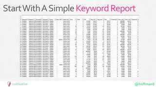 @hoffman8
StartWithASimpleKeywordReport
 