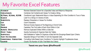 @hoffman8
MyFavoriteExcelFeatures
Tweet me your faves @hoffman8!
 