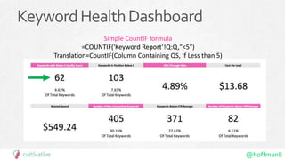 @hoffman8
KeywordHealthDashboard
Simple CountIF formula
=COUNTIF('Keyword Report’!Q:Q,"<5")
Translation=CountIF(Column Containing QS, If Less than 5)
 