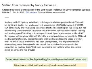 https://www.ncbi.nlm.nih.gov/myncbi/franck.ramus.1/comments/
……..
Similarly,	with	12	dyslexic	individuals,	 only	huge	correlations	greater	than	0.576	could	
be	significant.	Luckily	this	study	observed	a	correlation	of	0.588	between	left	V5/MT-
LGN	connectivity	and	RAN	(using	a	one-tailed	test	and	correcting	for	two	tests),	but	not	
with	reading	comprehension.	 But	what	about	the	other	behavioural variables,	spelling	
and	reading	speed?	Are	they	not	core	symptoms	of	dyslexia,	even	more	so	than	RAN?	
Do	they	not	rely	on	visual	abilities?	Were	the	a	priori	predictions	so	specific	to	RAN	and	
reading	comprehension,	 that	correlations	with	spelling	and	reading	speed	were	not	
even	tested?	If	those	predictions	had	been	preregistered,	this	might	be	credible.	
Alternatively,	were	those	correlations	tested,	but	not	taken	into	account	in	the	
correction	for	multiple	tests?	(not	even	mentioning	 correlations	within	the	control	
group,	 or	across	the	two	groups)
Section	from	comment	by	Franck	Ramus	on
Draws	attention	to		probable	p-hacking	but	avoids	personal	attack	on	authors
 