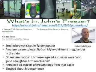 https://whatsinjohnsfreezer.com/2014/05/10/co-rex-ions/
• Studied	growth	rates	in	Tyrannosaurus
• Amateur	paleontologist	Nathan	Myhrvoldfound	irregularities	
in	the	data
• On	reexamination	Hutchinson	agreed	estimates	were	‘not	
good	enough	for	firm	conclusions’
• Retracted	all	aspects	of	growth	rates	from	that	paper
• Blogged	about	his	experience
John	Hutchinson
 